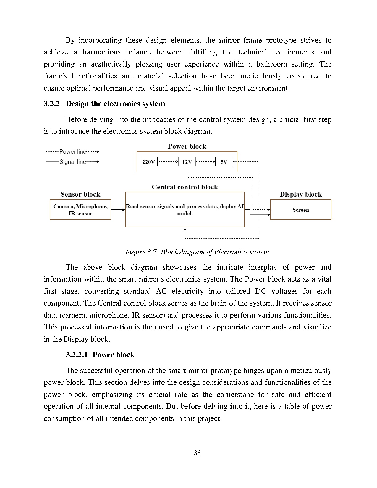 Đồ án tốt nghiệp - Designing an interactive smart mirror with sentiment analysis for monitoring EAMC - Trang 50