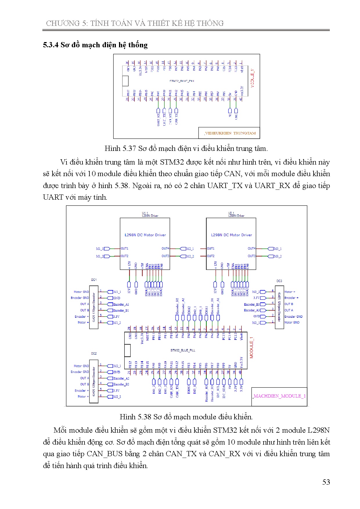 Ảnh một số trang tài liệu