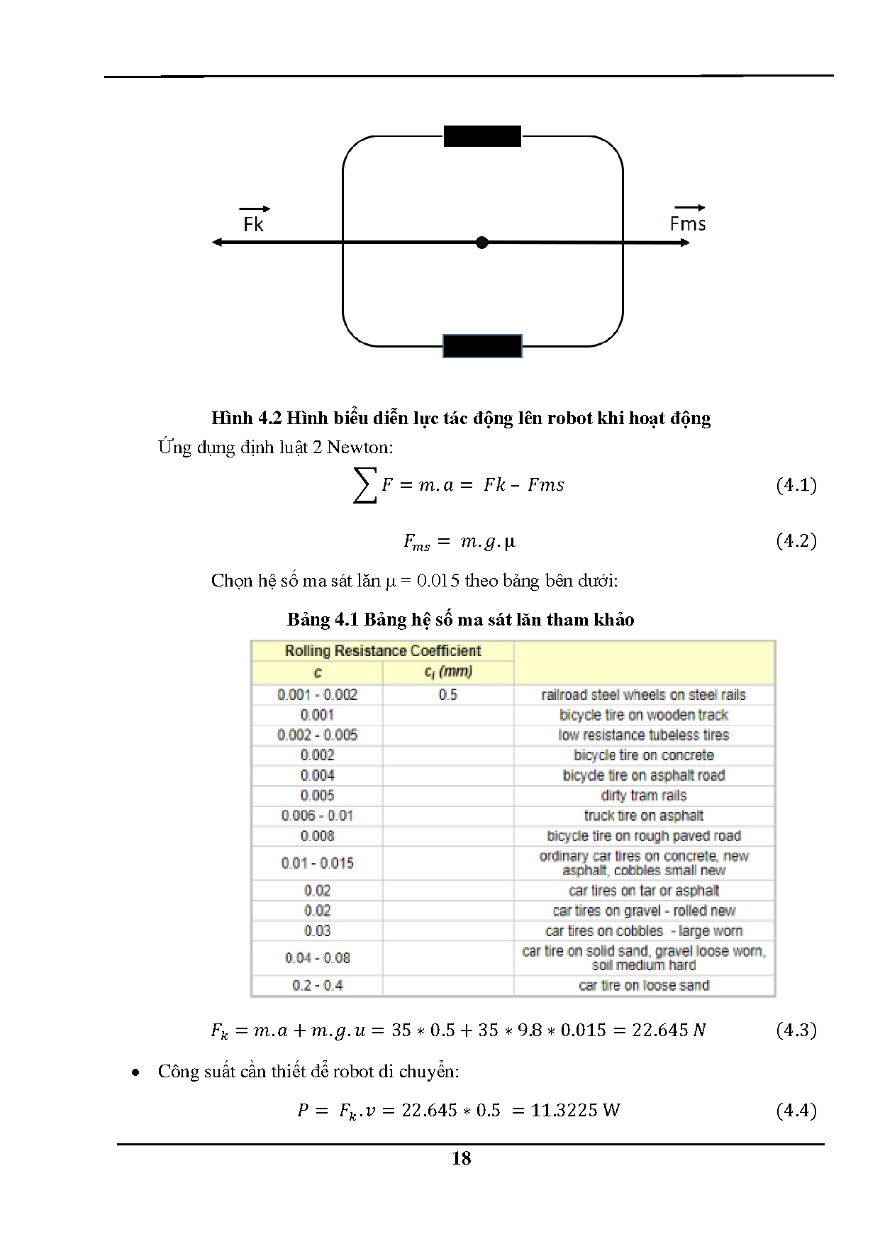 Đồ án tốt nghiệp - Nghiên cứu, thiết kế và chế tạo robot thông minh hỗ trợ mua sắm trong siêu thị - Trang 32