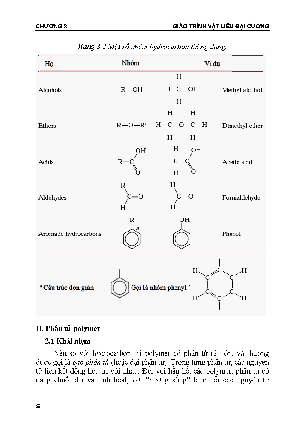 Giáo trình vật liệu đại cương (HCMUTE) - Trang 89