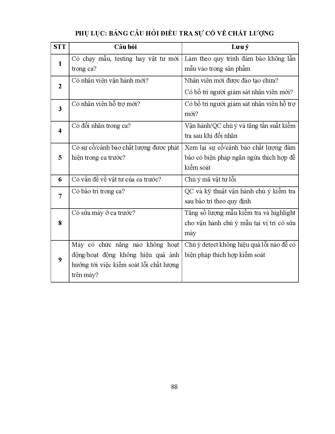 Ảnh một số trang tài liệu