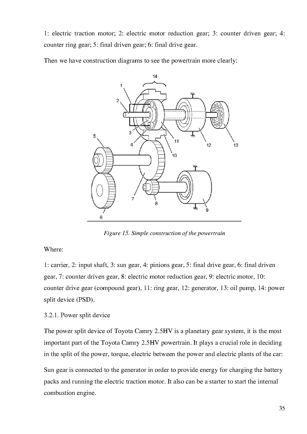 Ảnh một số trang tài liệu