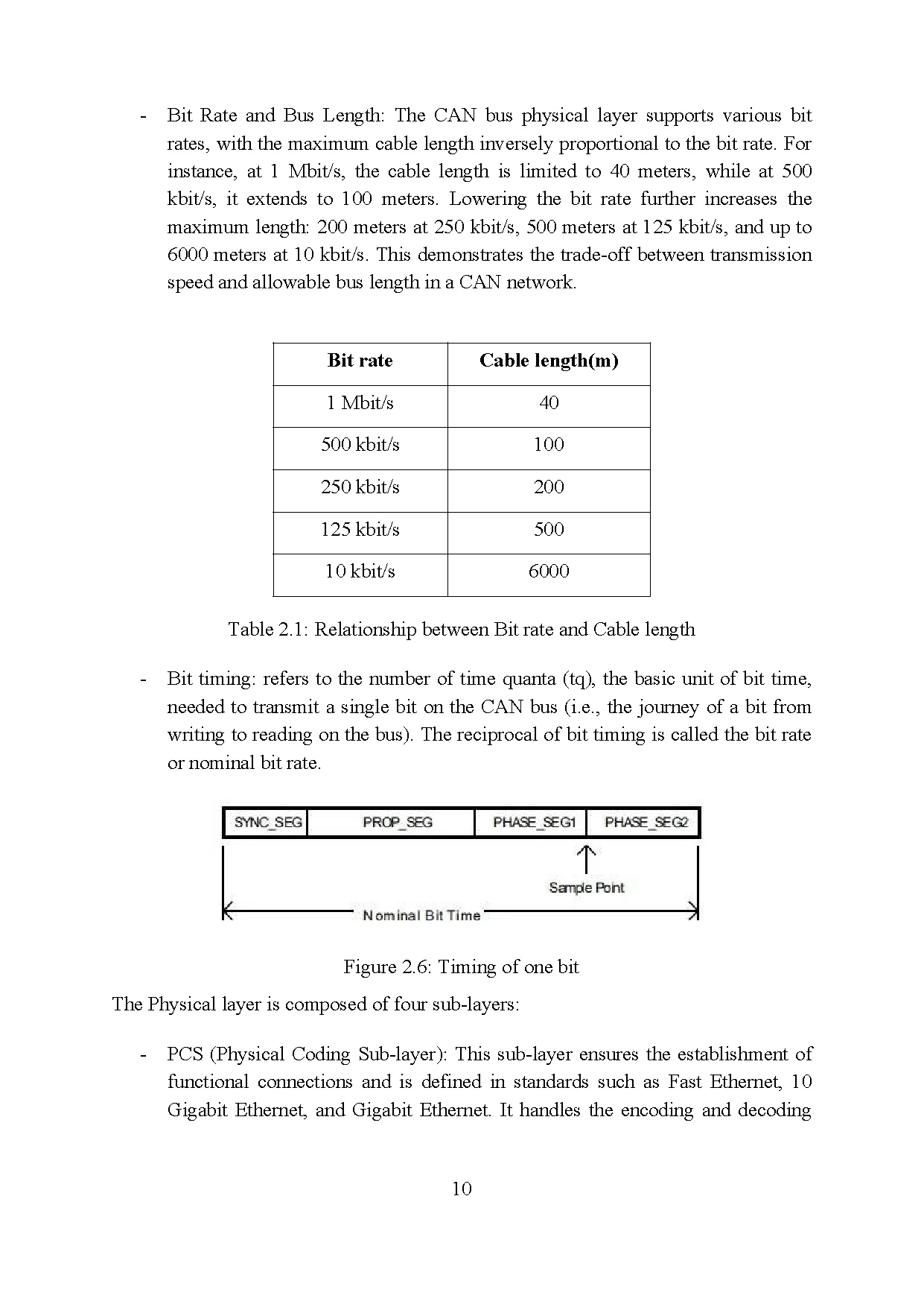 Đồ án tốt nghiệp - Design and build controller area network model - Trang 27