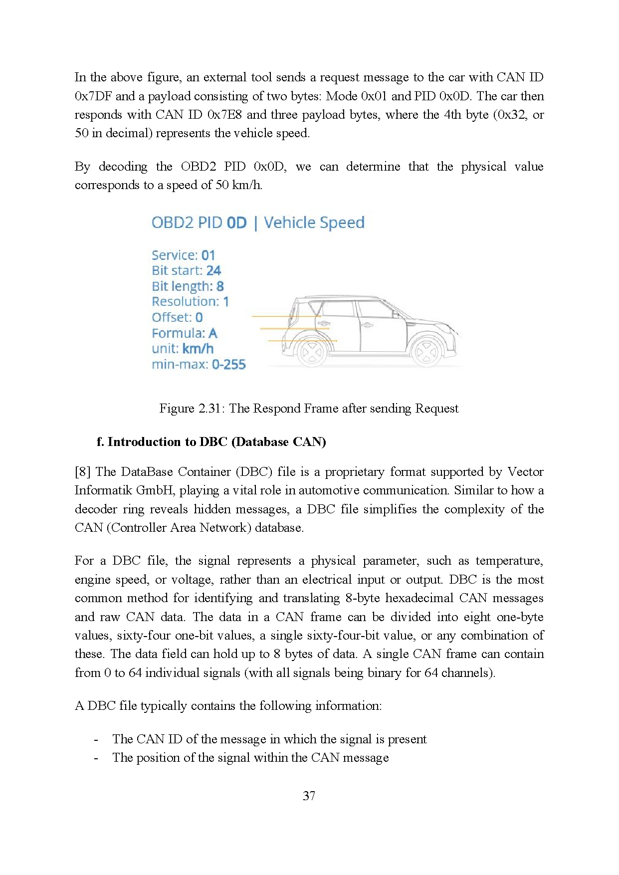 Đồ án tốt nghiệp - Design and build controller area network model - Trang 54