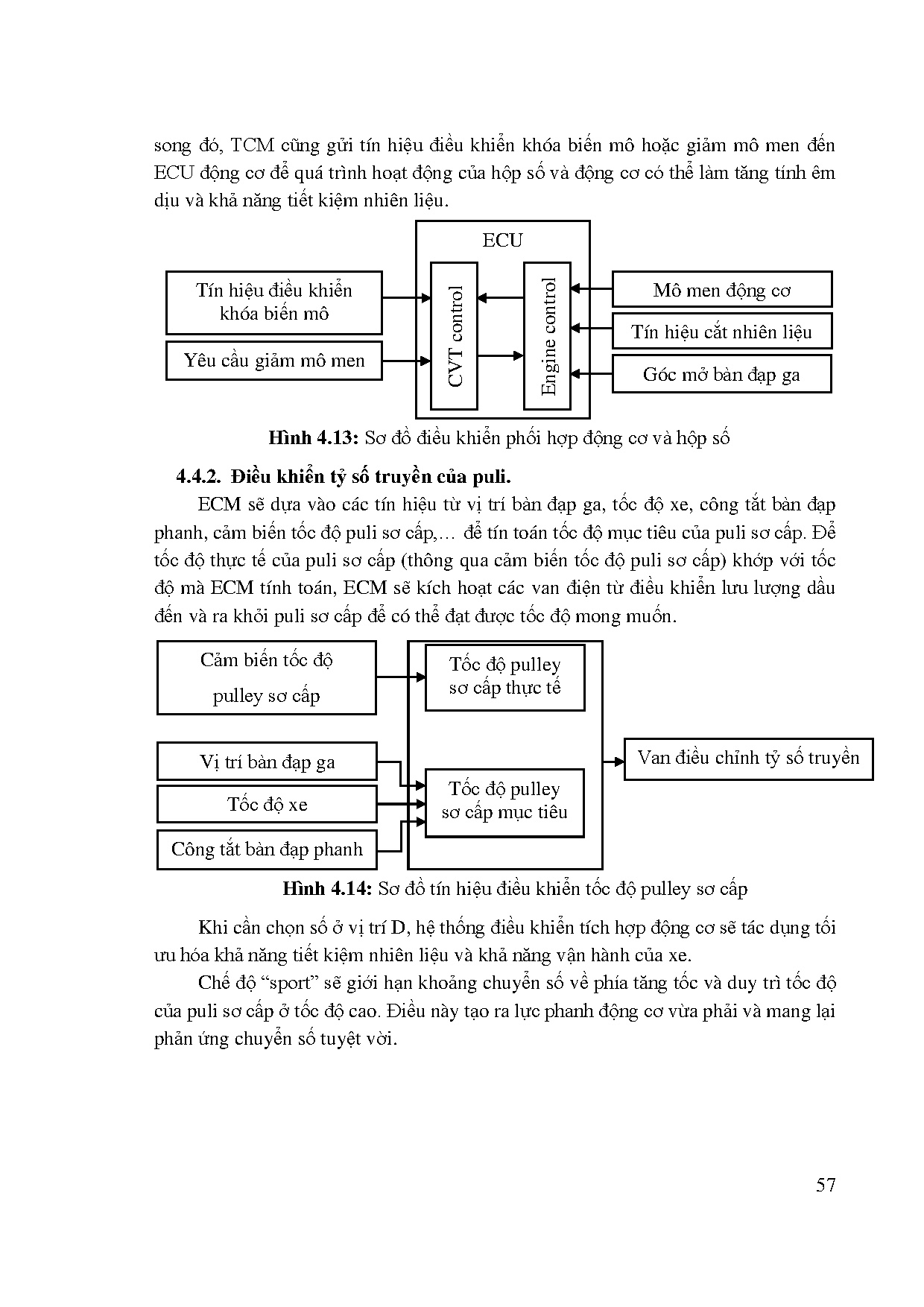 Ảnh một số trang tài liệu