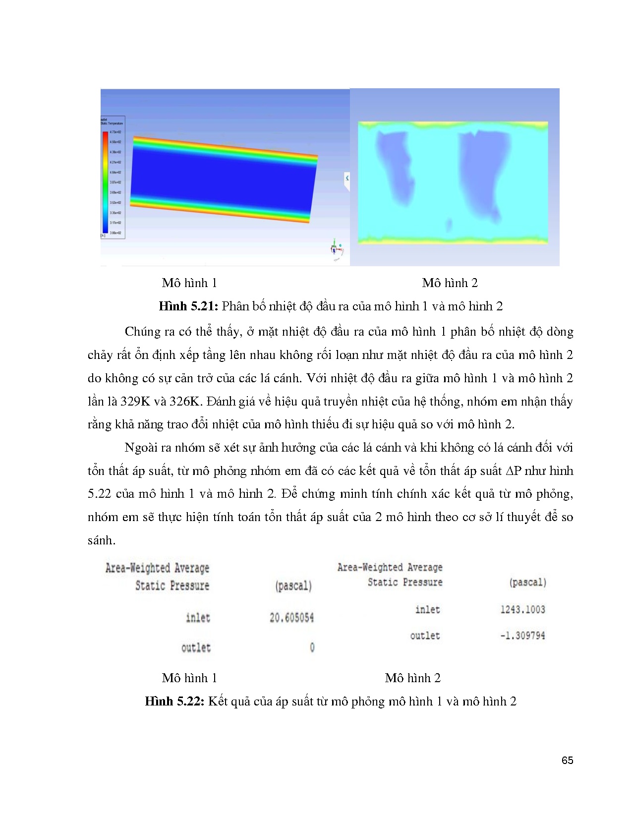 Ảnh một số trang tài liệu