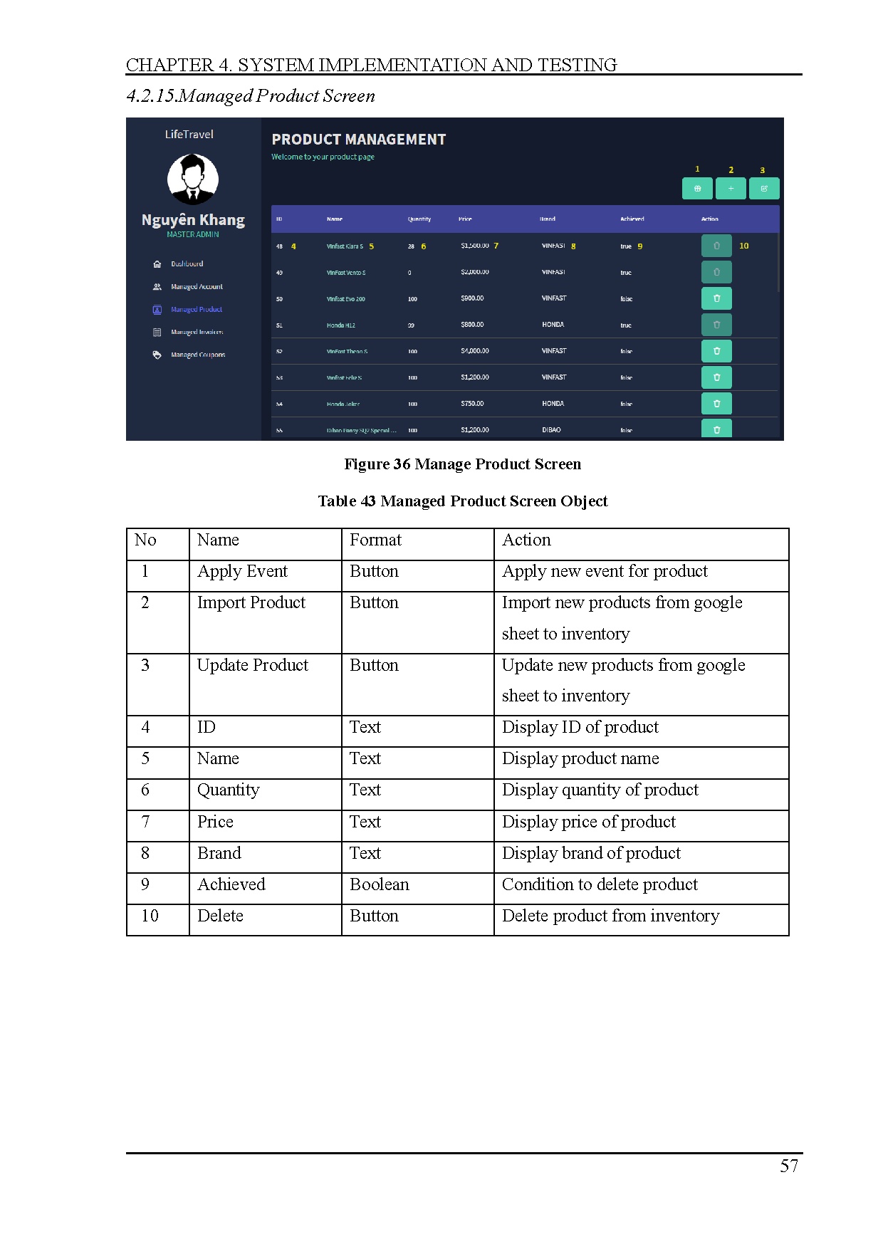Đồ án tốt nghiệp - Creating a website to sell electronic motorcycles - Trang 72