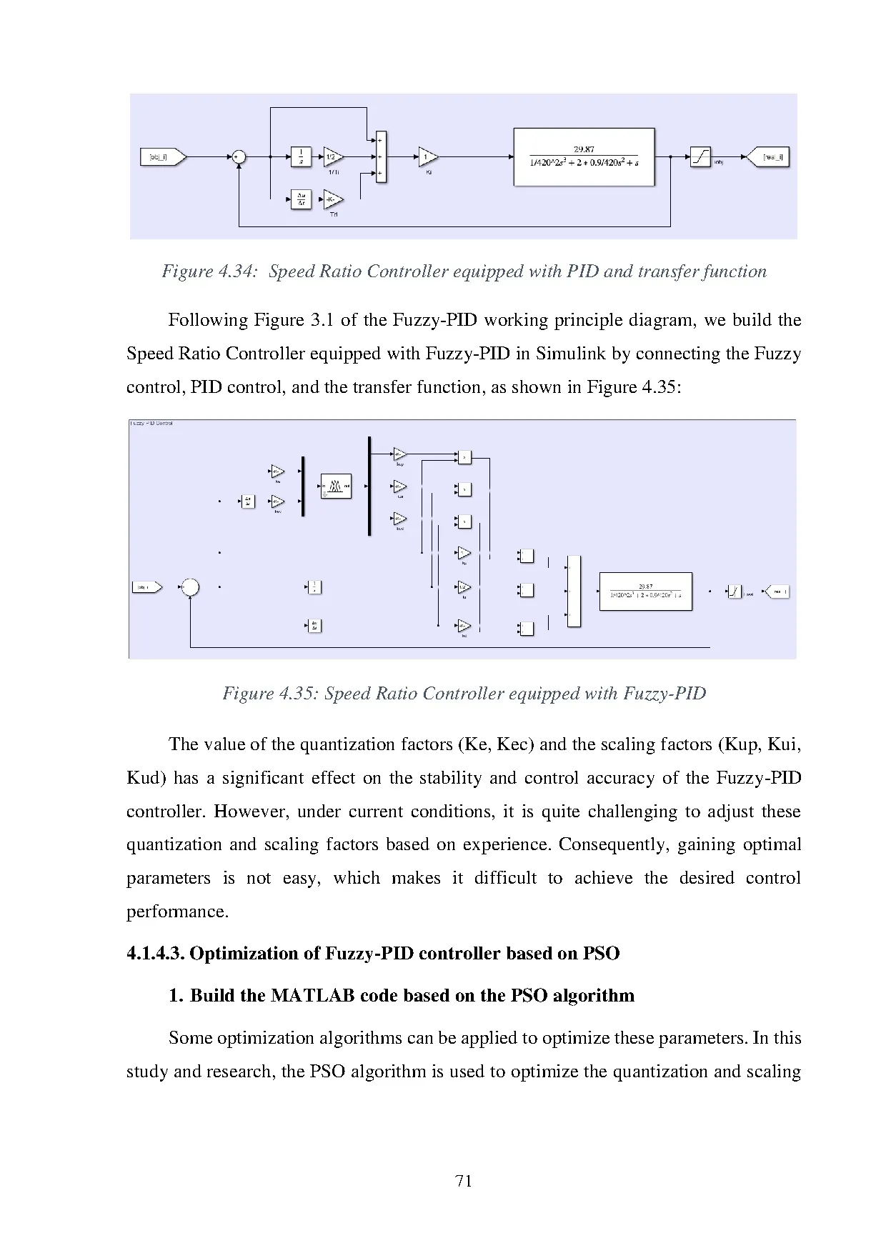 Đồ án tốt nghiệp - Application research Fuzzy-pid control on CVT based on PSO algorithm to OTSR - Trang 94
