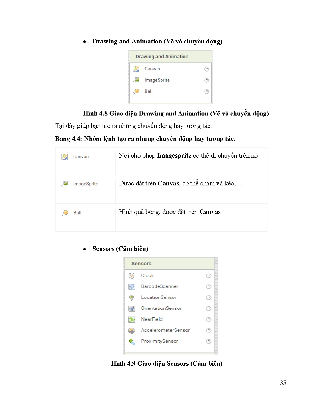 Ảnh một số trang tài liệu