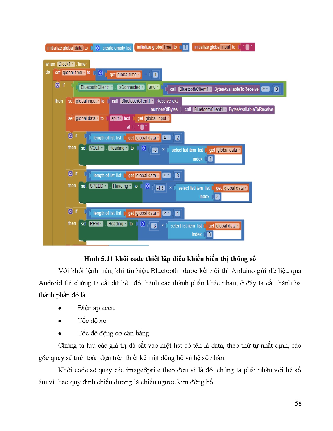 Ảnh một số trang tài liệu
