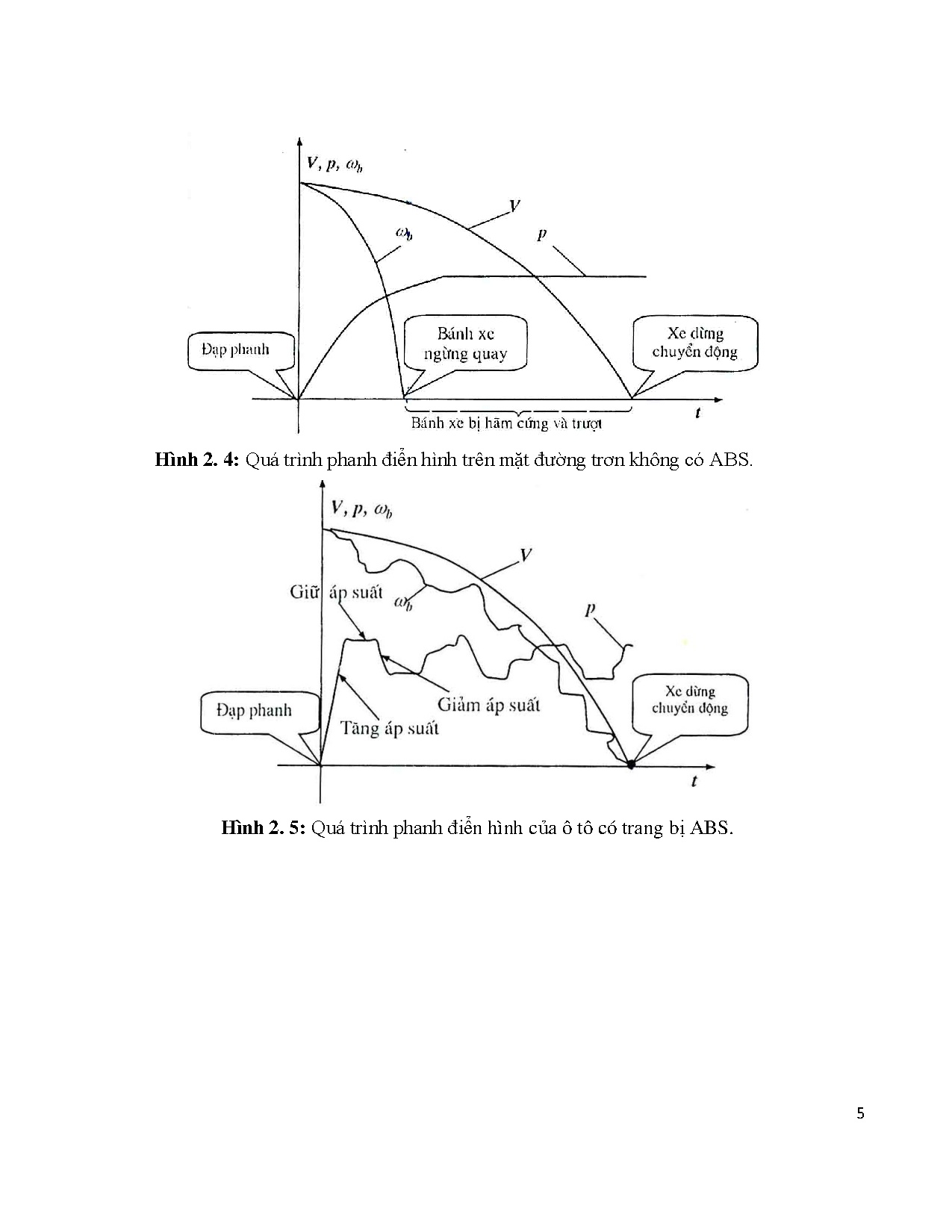 Ảnh một số trang tài liệu