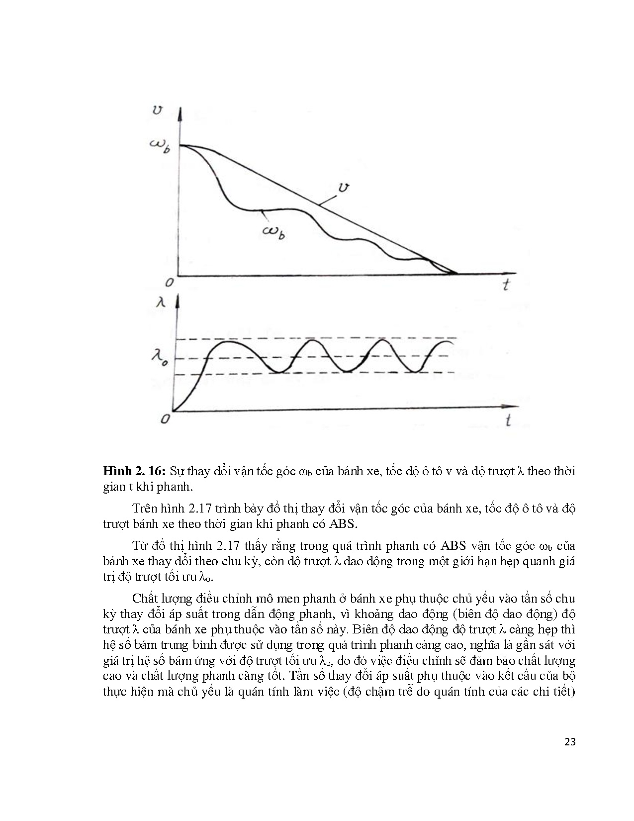 Ảnh một số trang tài liệu