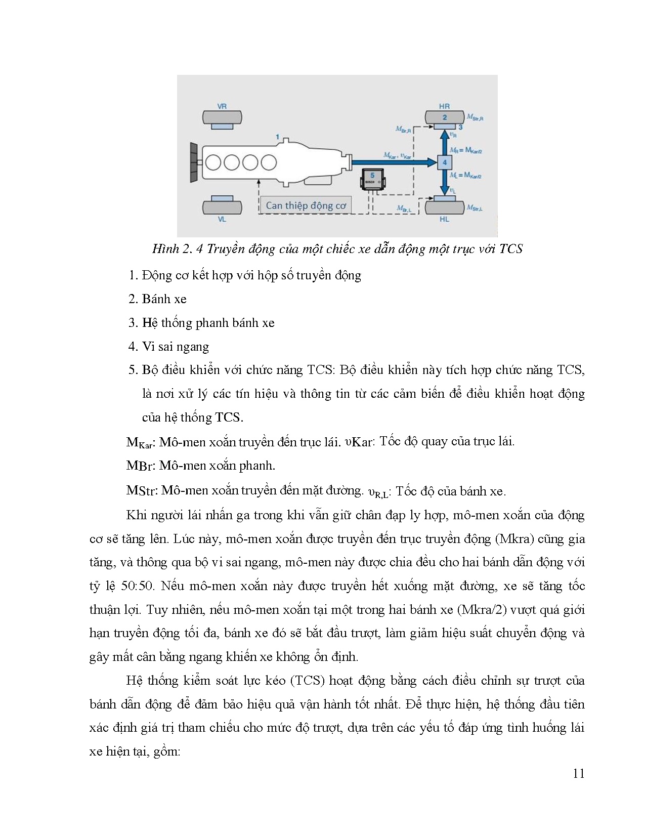 Đồ án tốt nghiệp - Mô phỏng và đánh giá các tính năng của hệ thống (ABS,TCS,VCS) - Trang 32