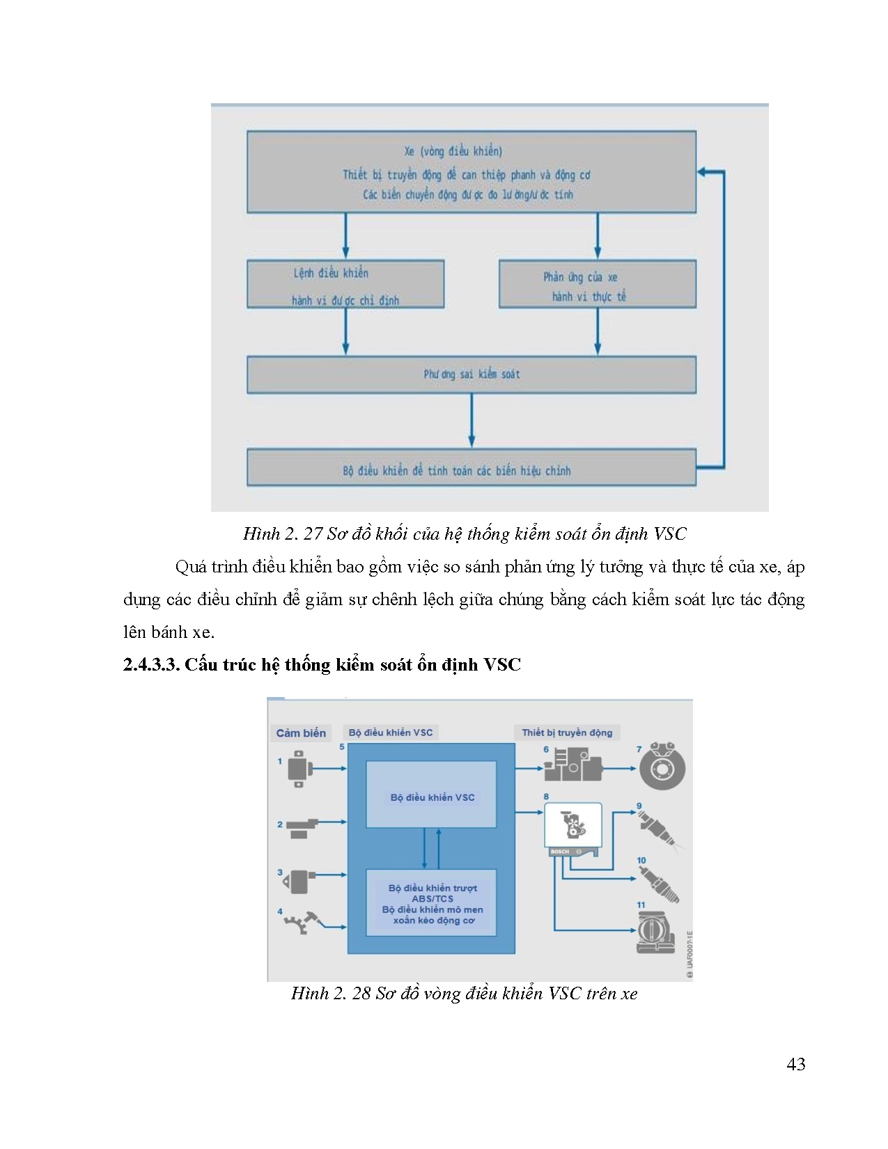 Đồ án tốt nghiệp - Mô phỏng và đánh giá các tính năng của hệ thống (ABS,TCS,VCS) - Trang 64
