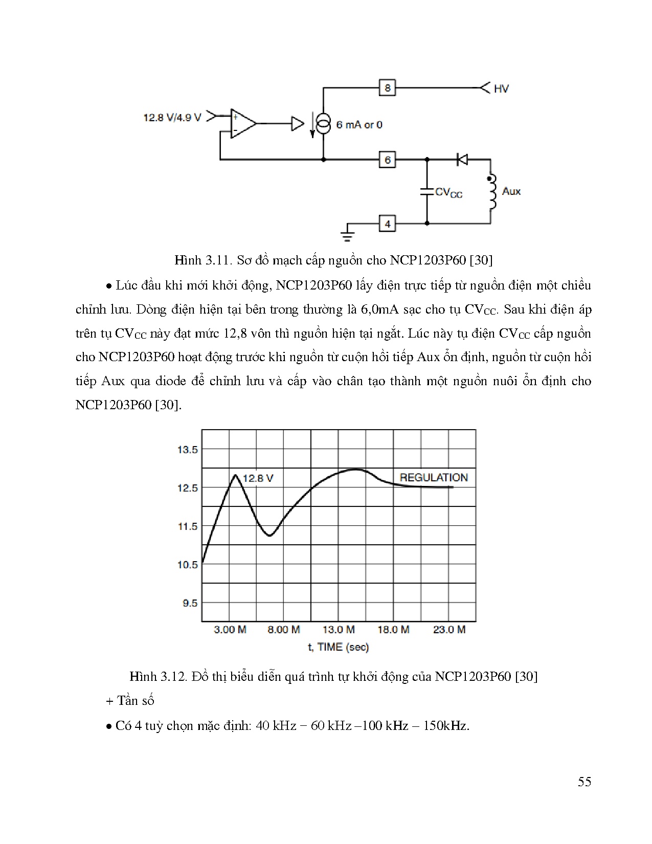 Ảnh một số trang tài liệu