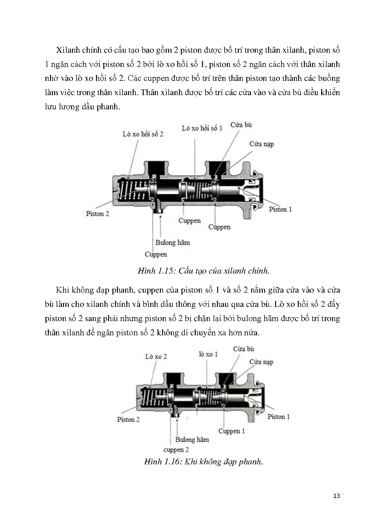 Đồ án tốt nghiệp - Biên soạn chuyên đề hệ thống phanh thủy lực trên ô tô: Đồ án tốt nghiệp NCNKTÔT - Trang 36