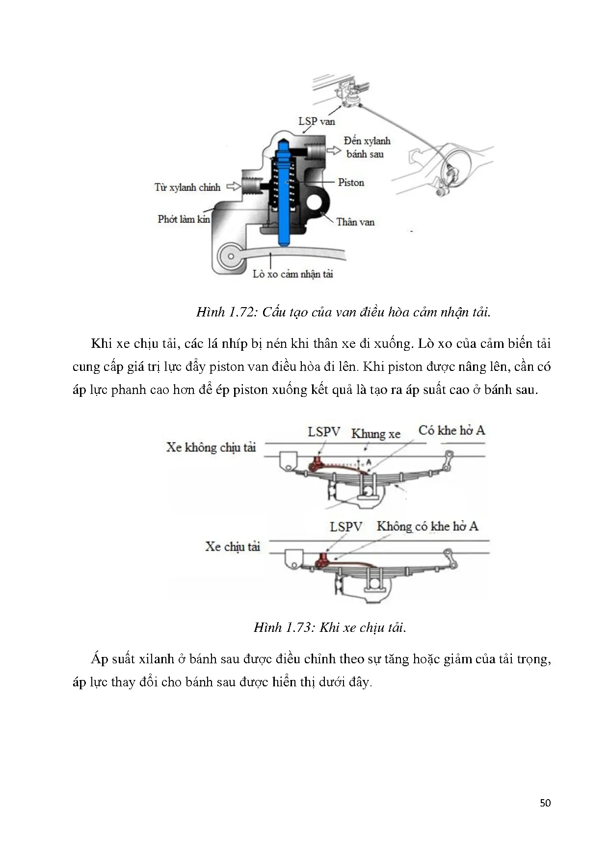 Đồ án tốt nghiệp - Biên soạn chuyên đề hệ thống phanh thủy lực trên ô tô: Đồ án tốt nghiệp NCNKTÔT - Trang 73