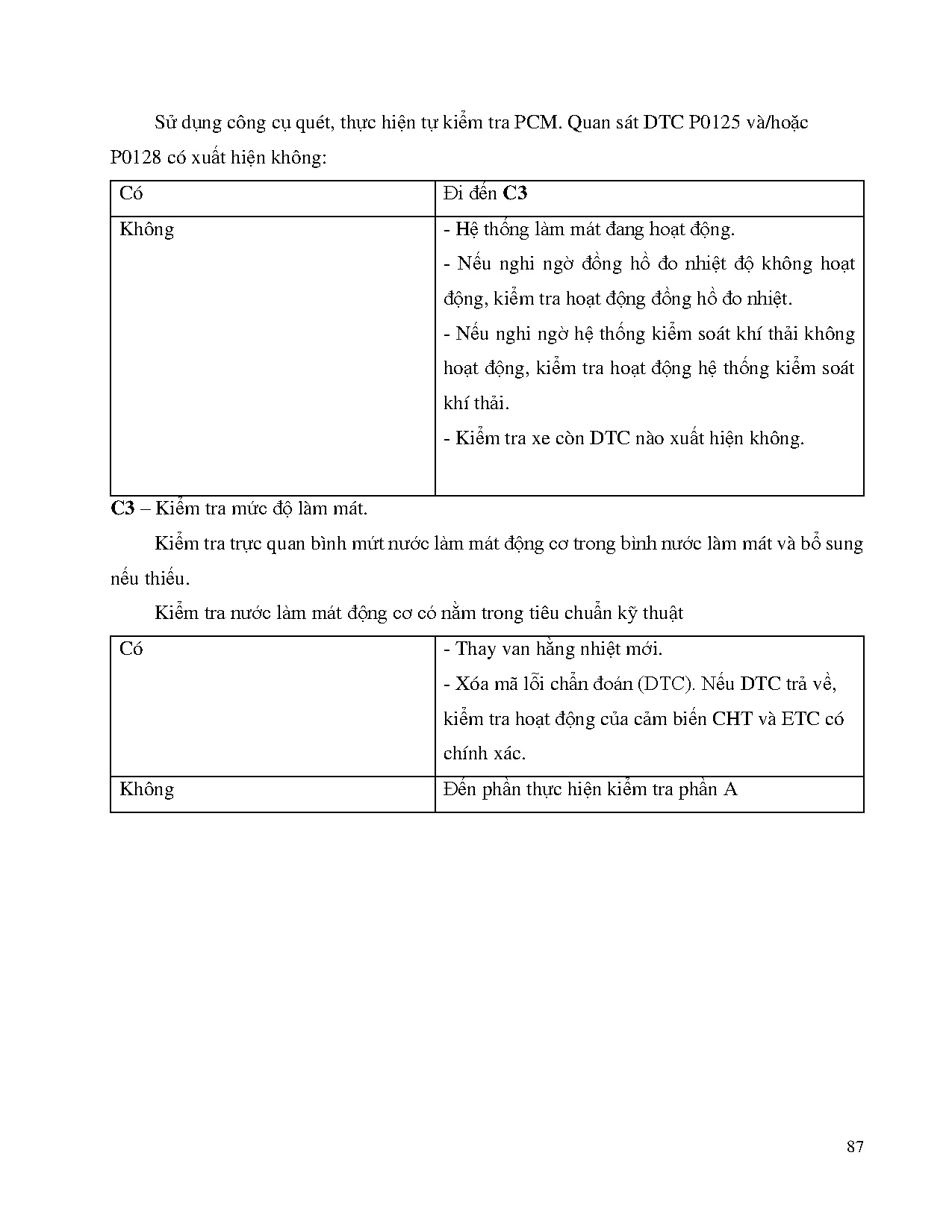 Ảnh một số trang tài liệu