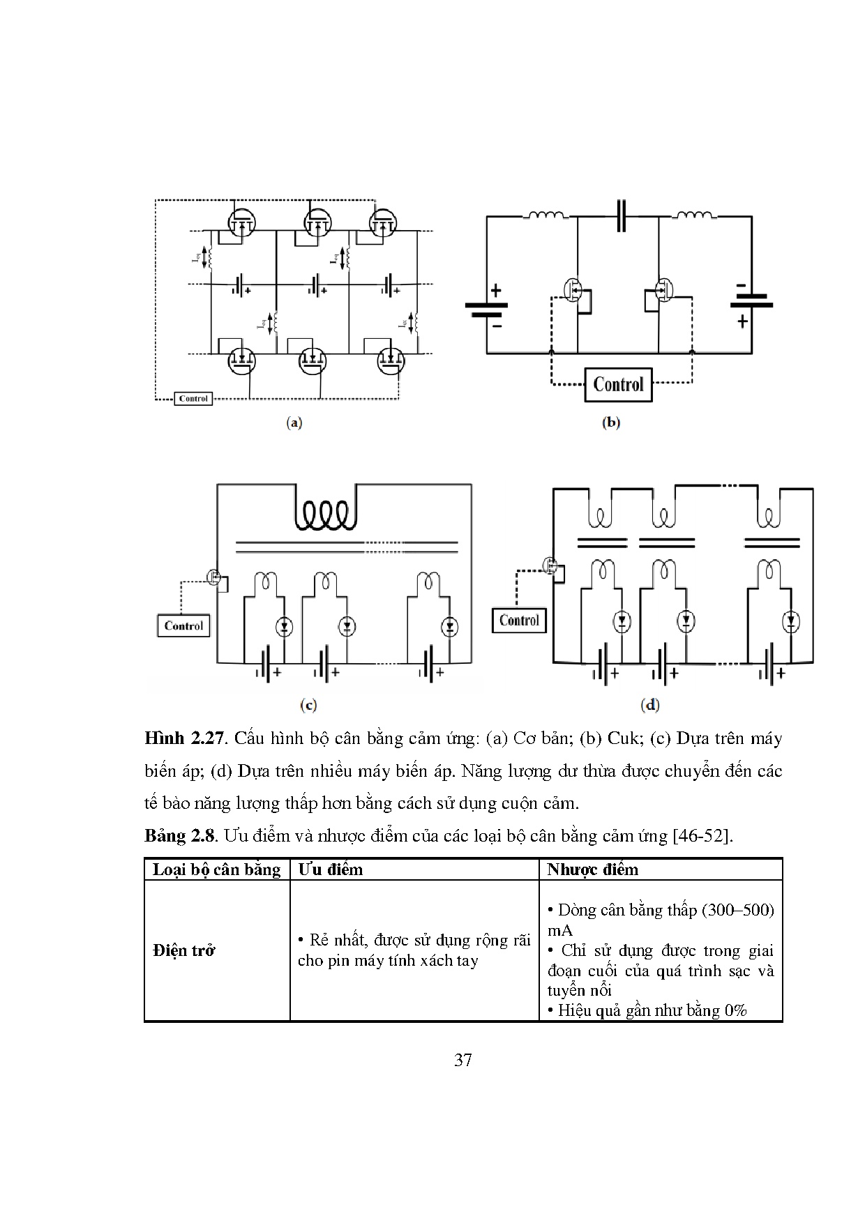Đồ án tốt nghiệp - Tìm hiểu về xe điện - Trang 54
