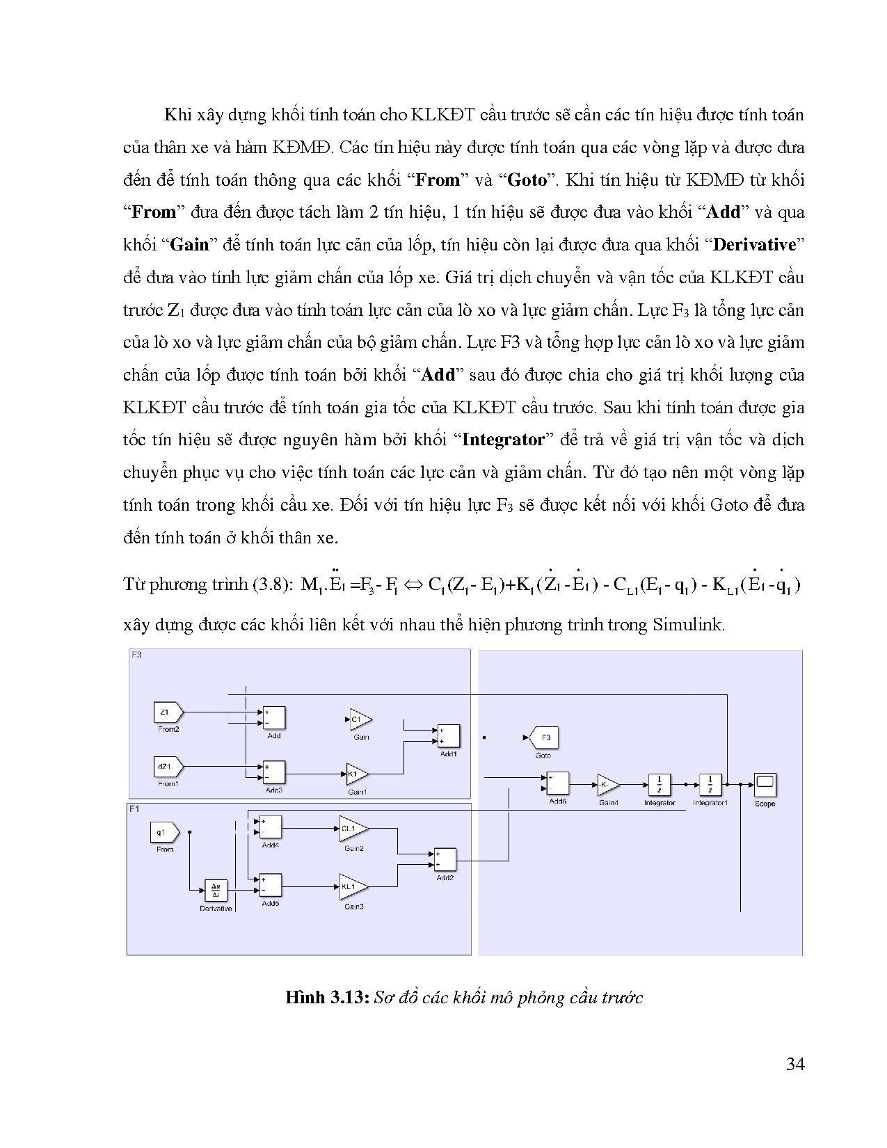 Đồ án tốt nghiệp - Khảo sát độ êm dịu trên xe ô tô - Trang 52