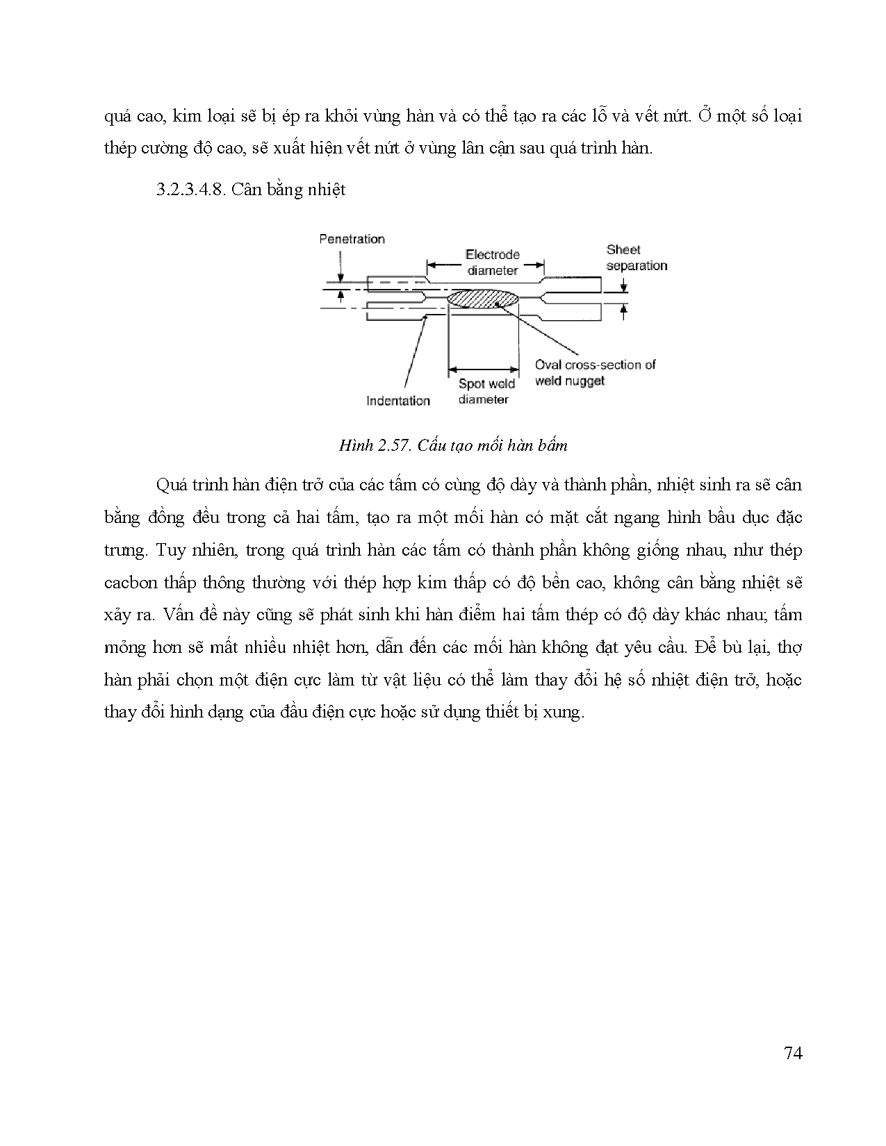 Ảnh một số trang tài liệu