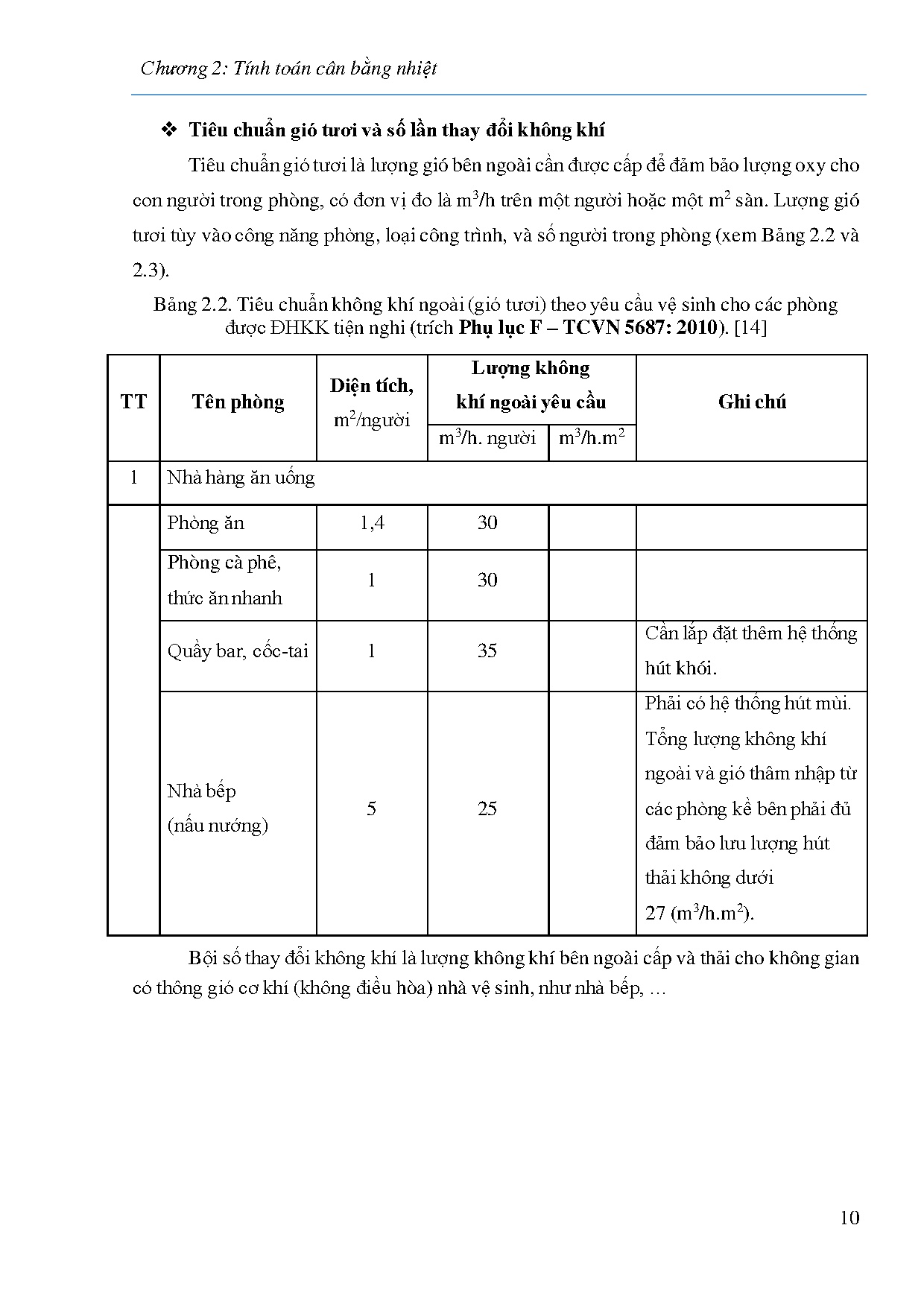 Đồ án tốt nghiệp - Tính toán kiểm tra hệ thống điều hòa không khí và triển khai bản vẽ bằng PMRCSNC - Trang 34