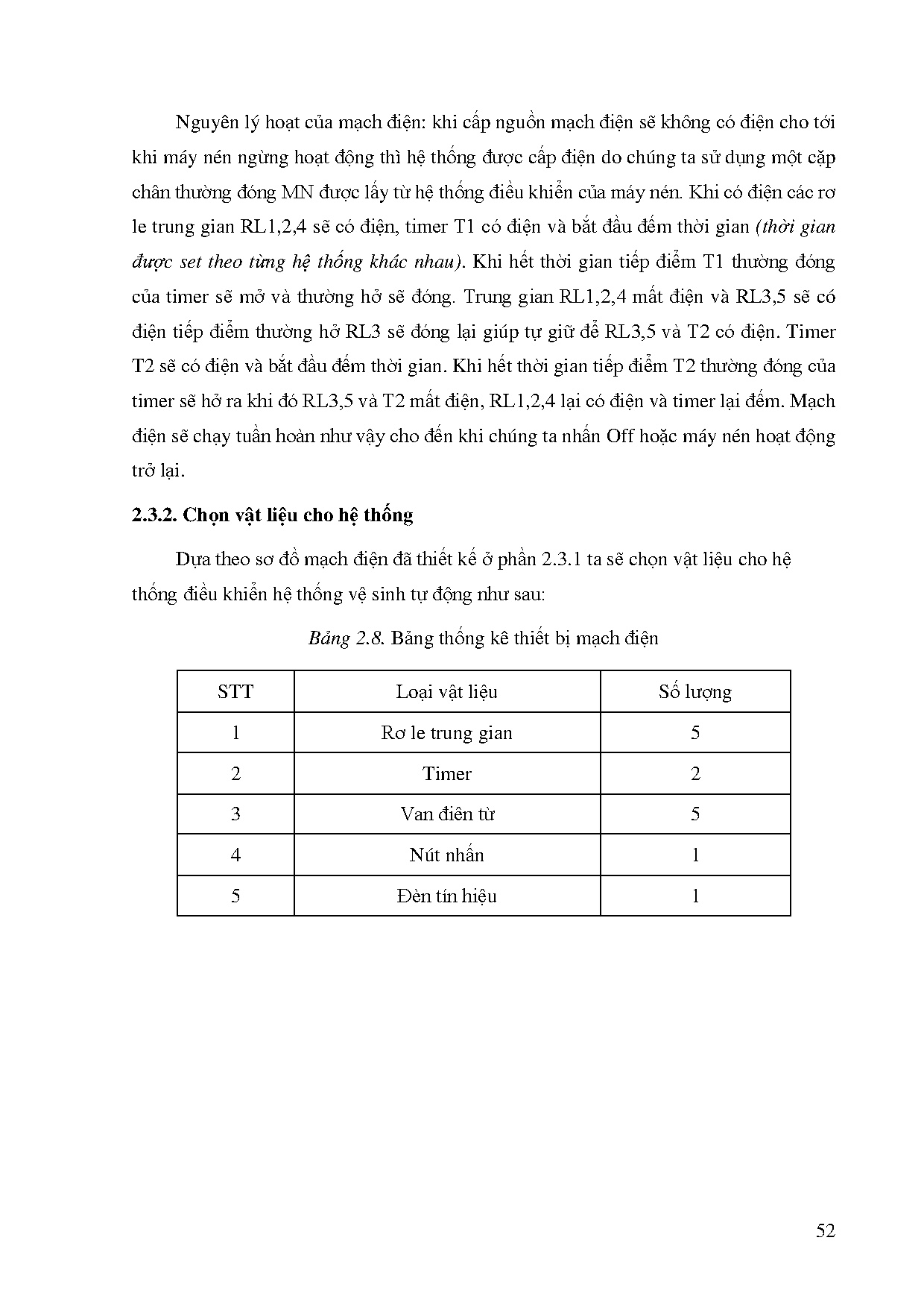 Ảnh một số trang tài liệu