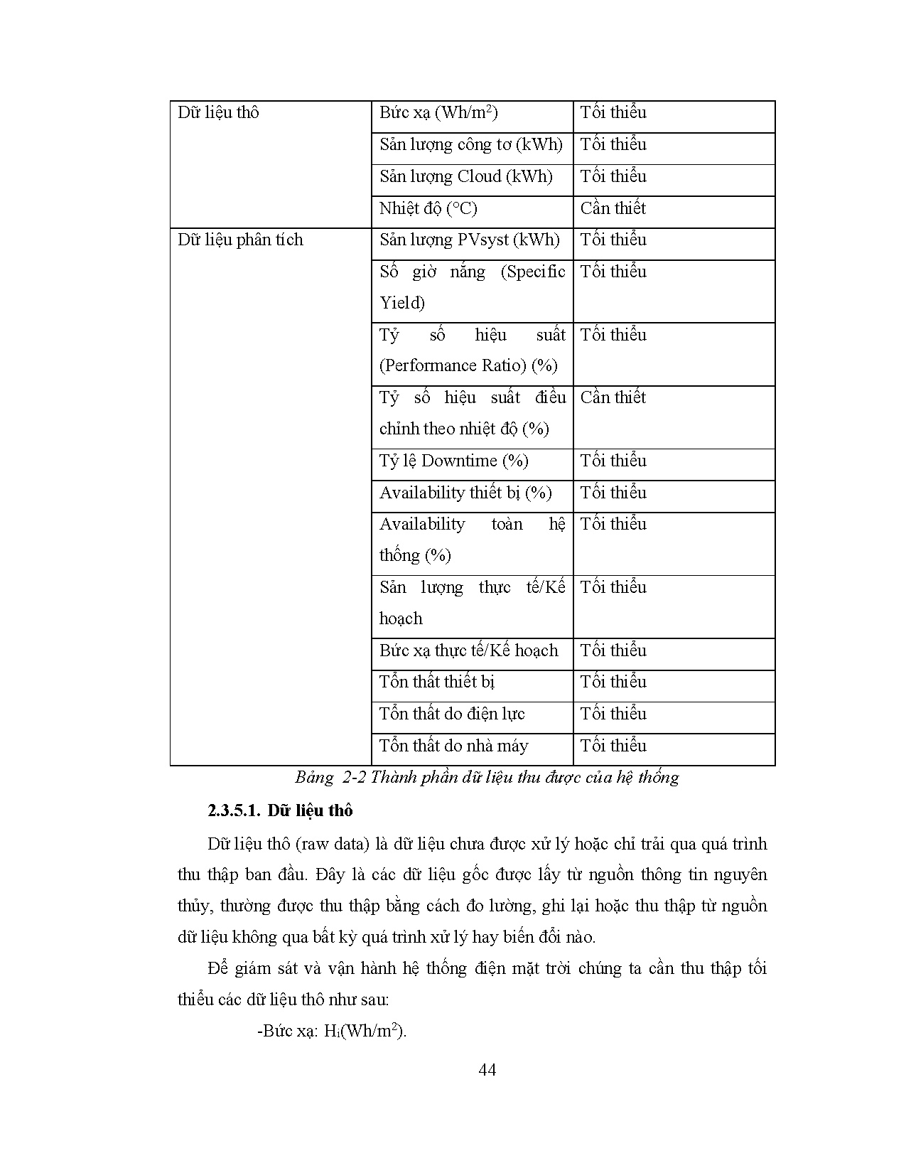 Đồ án tốt nghiệp - Vận hành và bảo trì dự án điện mặt trời áp mái - Trang 58