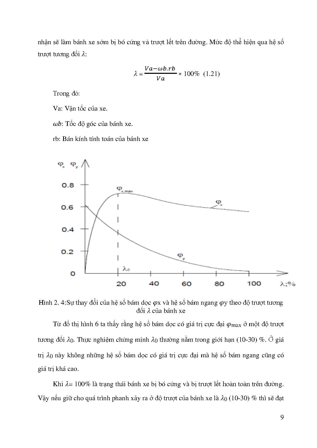 Đồ án tốt nghiệp - Thiết kế và chế tạo bộ kiểm soát lực kéo cho xe máy điệ - Trang 25
