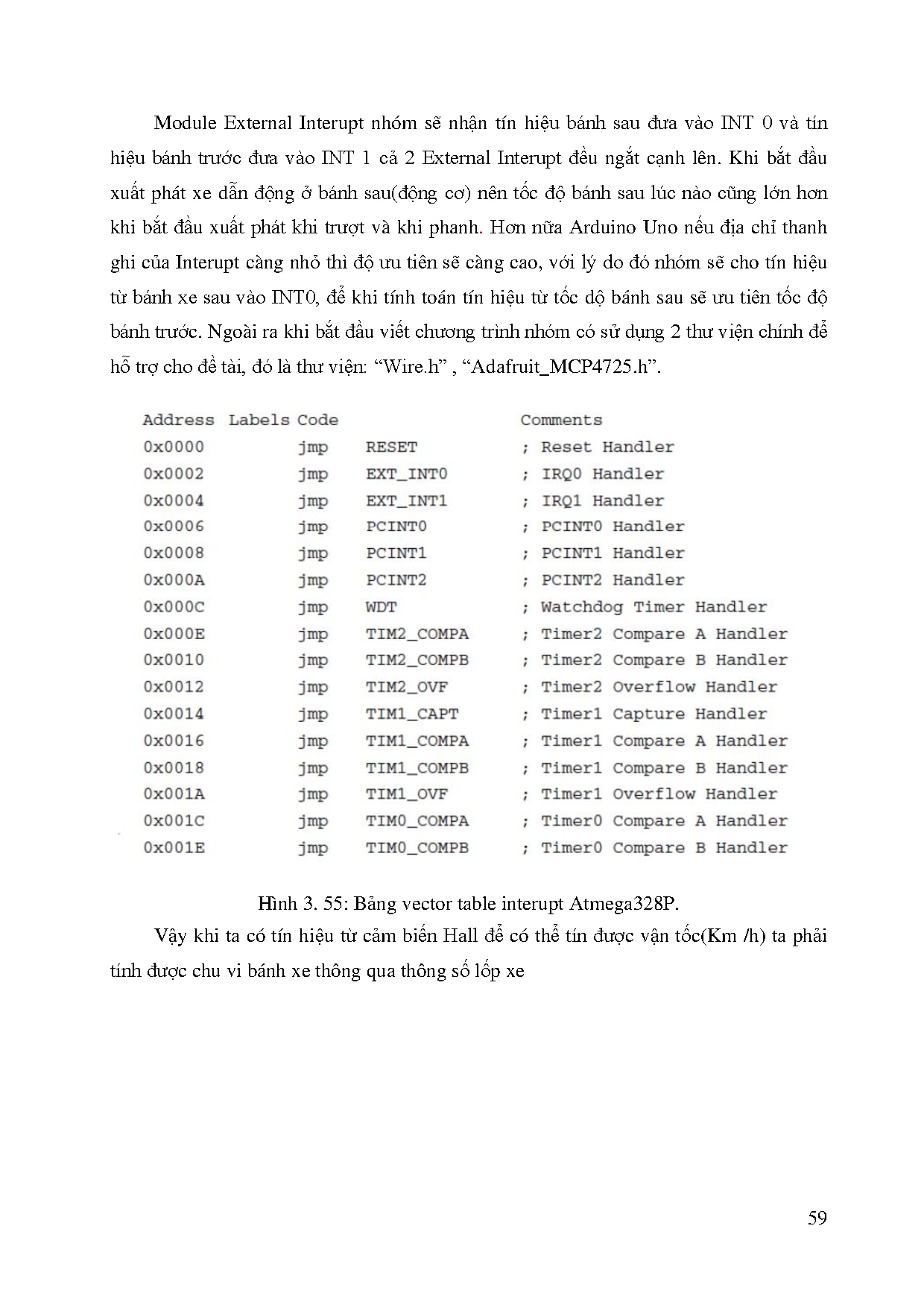 Đồ án tốt nghiệp - Thiết kế và chế tạo bộ kiểm soát lực kéo cho xe máy điệ - Trang 75