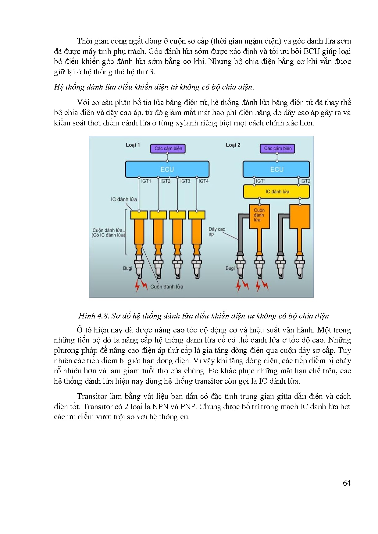 Ảnh một số trang tài liệu