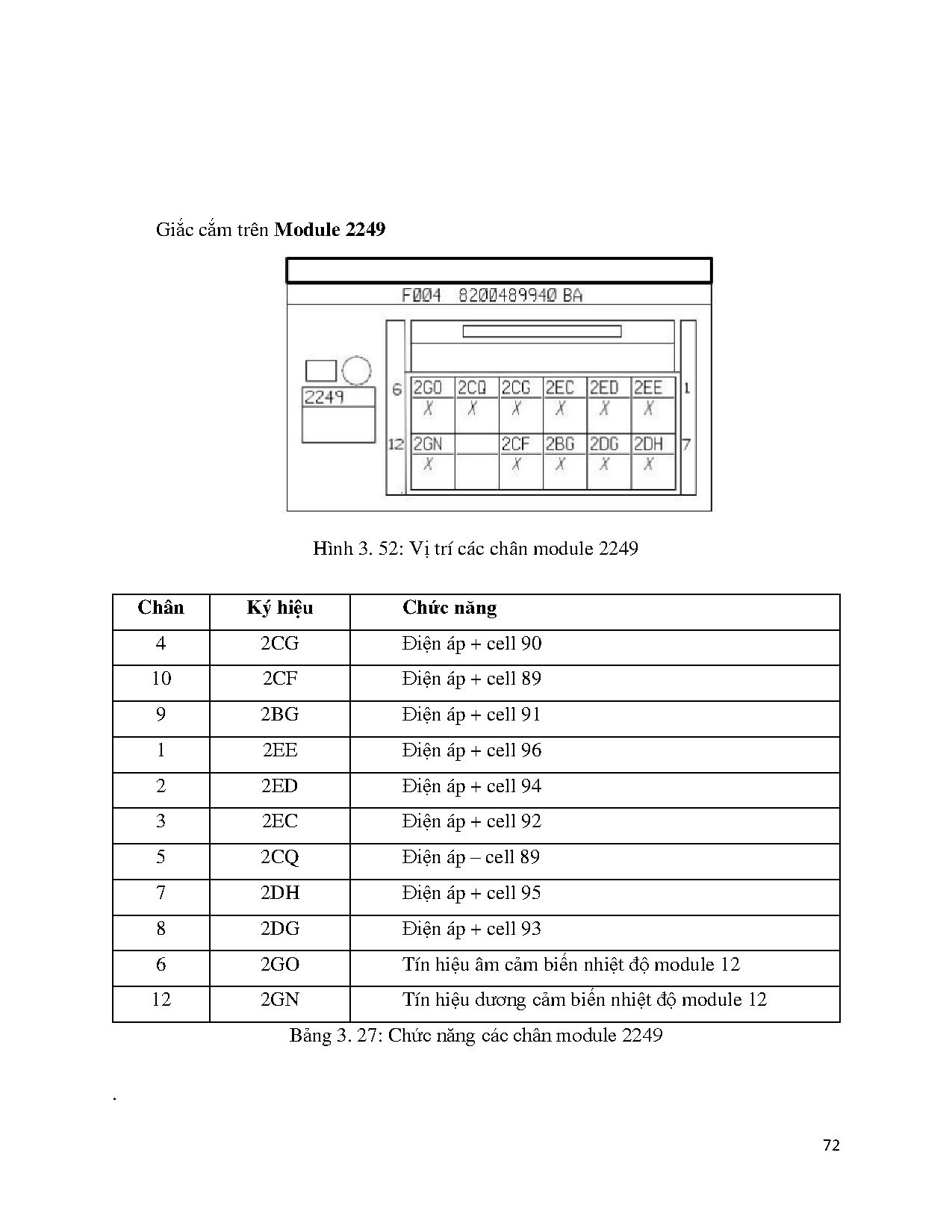 Ảnh một số trang tài liệu