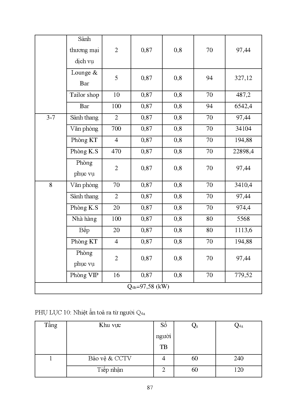 Ảnh một số trang tài liệu