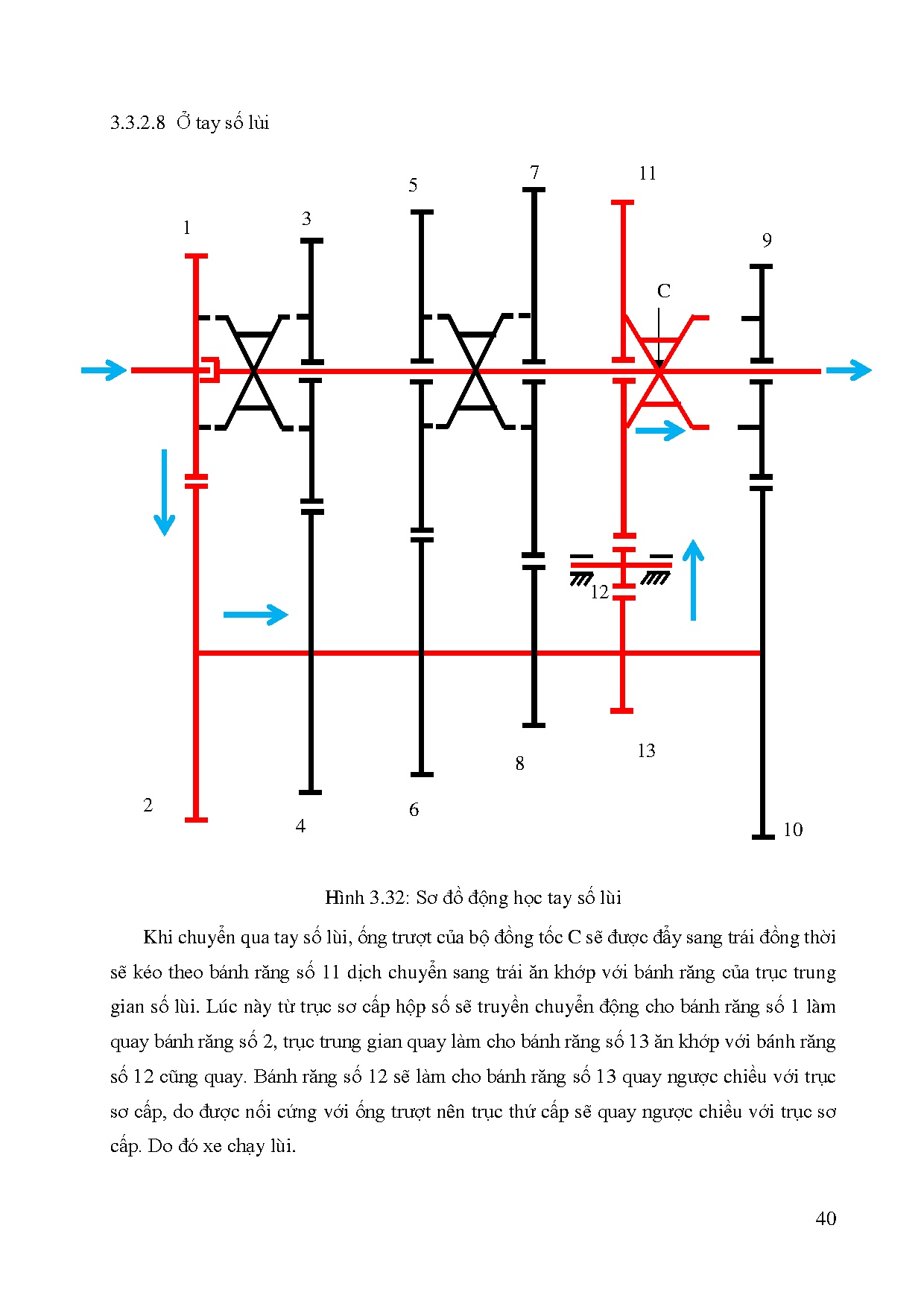 Ảnh một số trang tài liệu