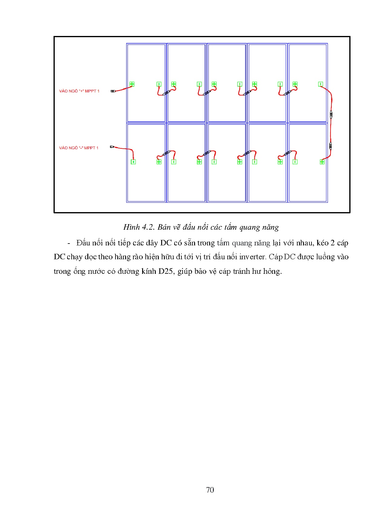 Đồ án tốt nghiệp - Thiết kế hệ thống điện năng lượng mặt trời cho vườn nho sinh thái - Trang 87