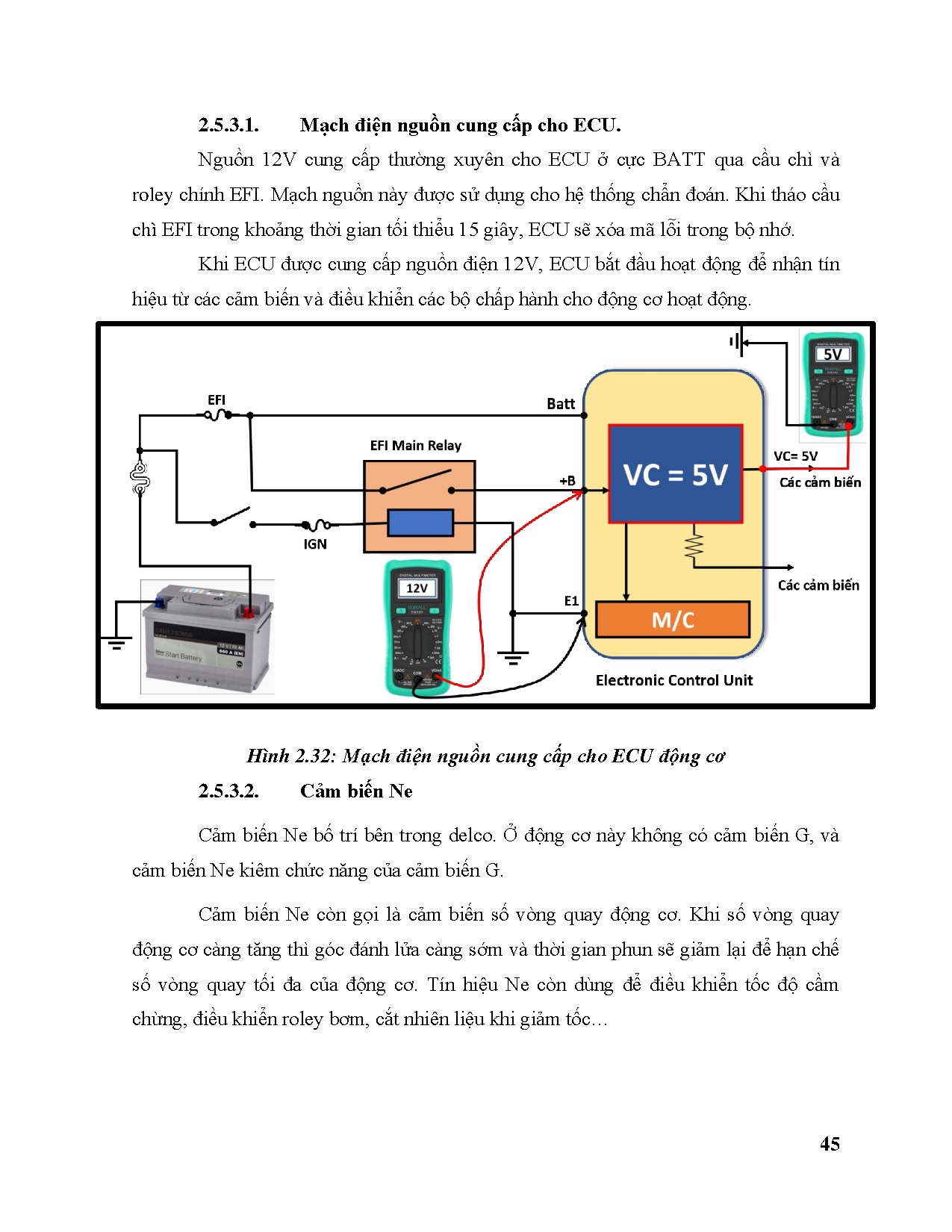 Đồ án tốt nghiệp - Thi công mô hình động cơ Toyota 4E - FE - Trang 51