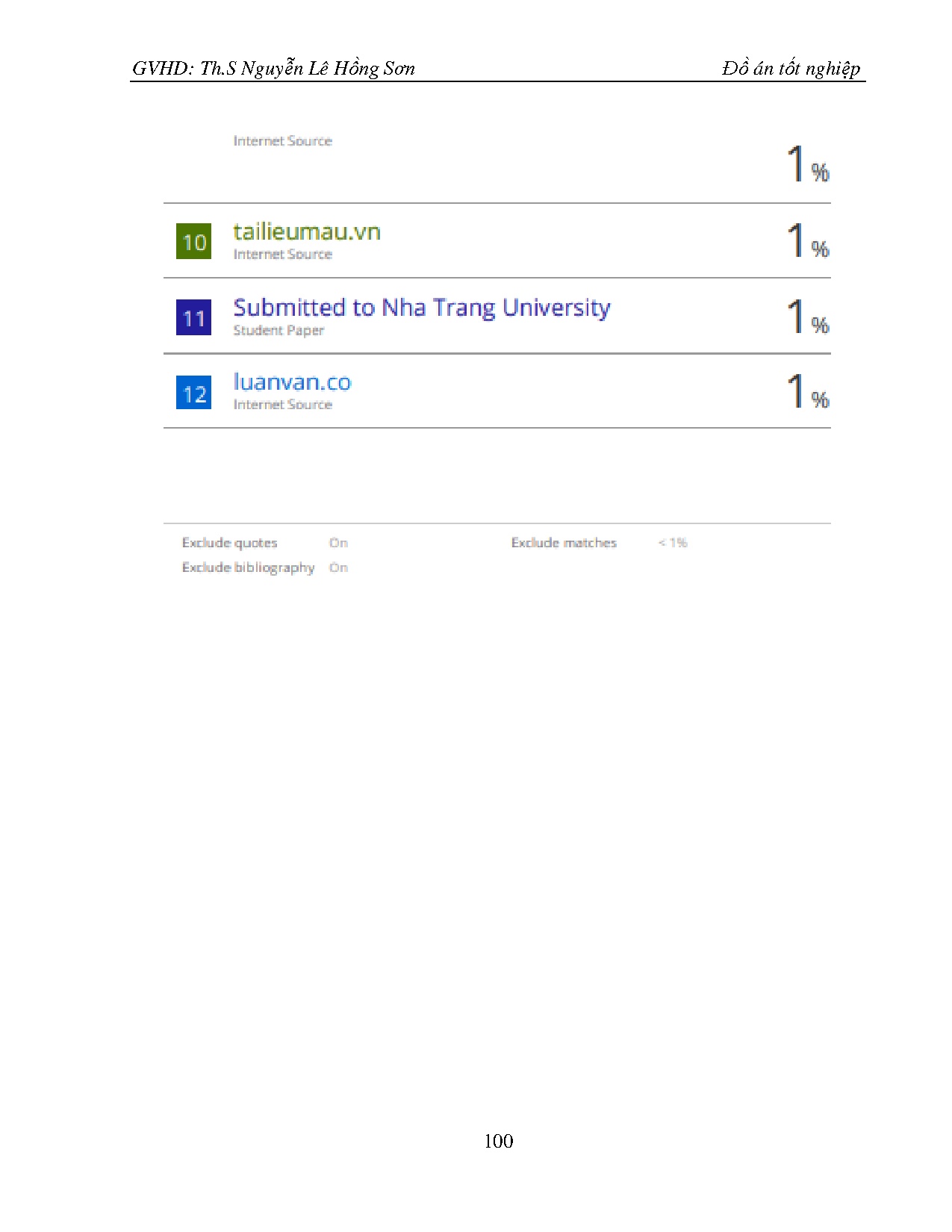 Ảnh một số trang tài liệu