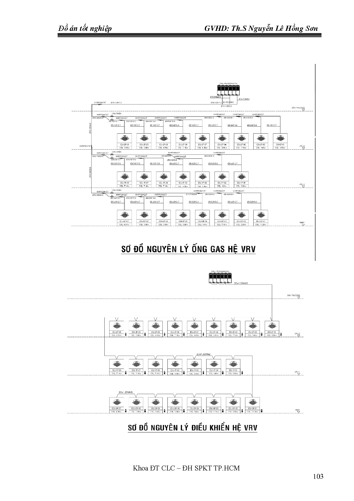 Ảnh một số trang tài liệu