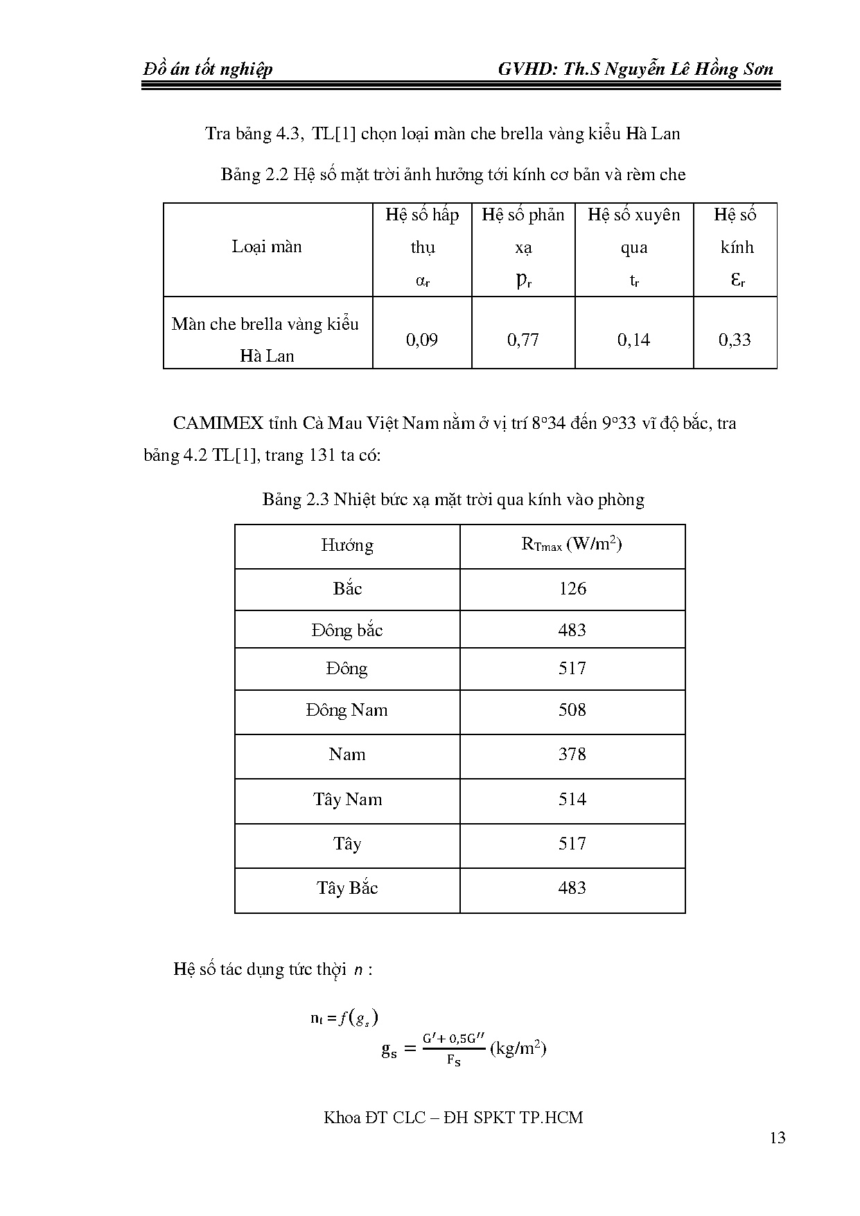 Ảnh một số trang tài liệu