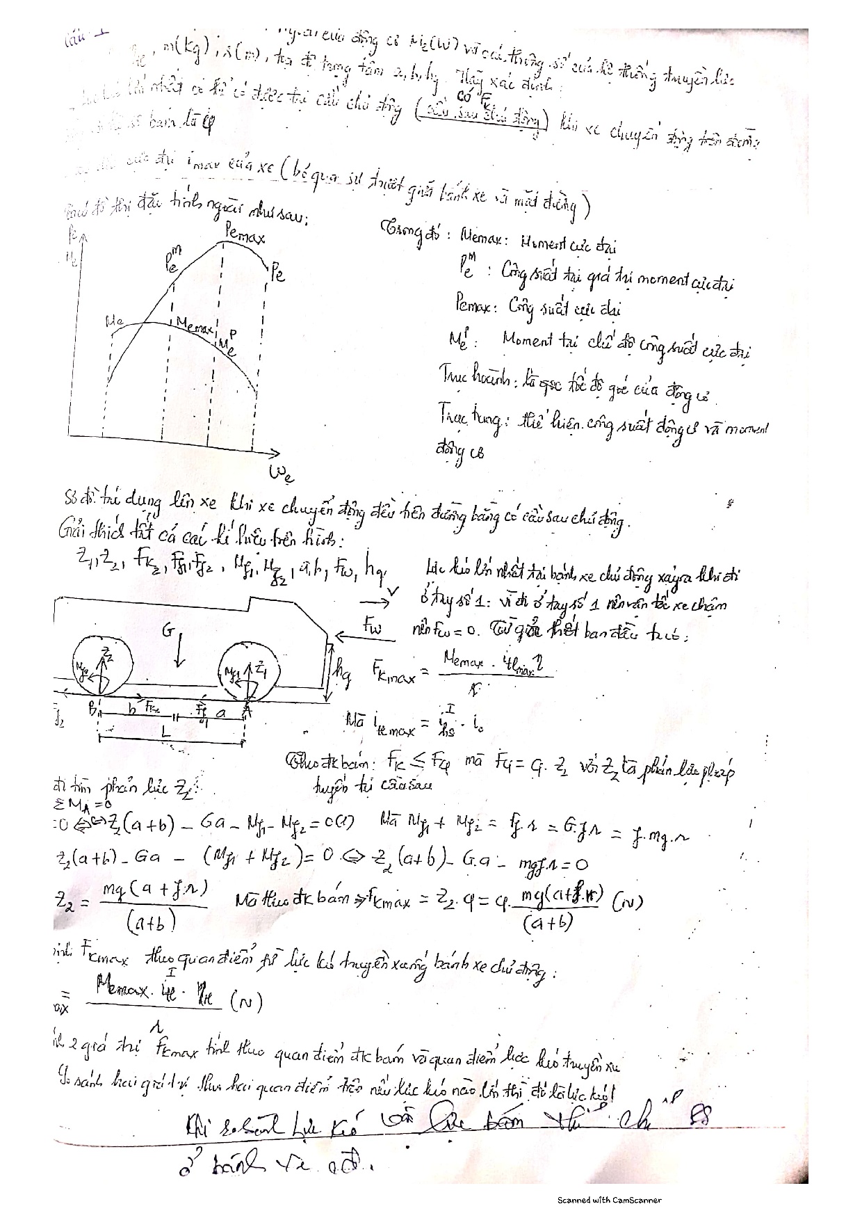 Ảnh một số trang tài liệu