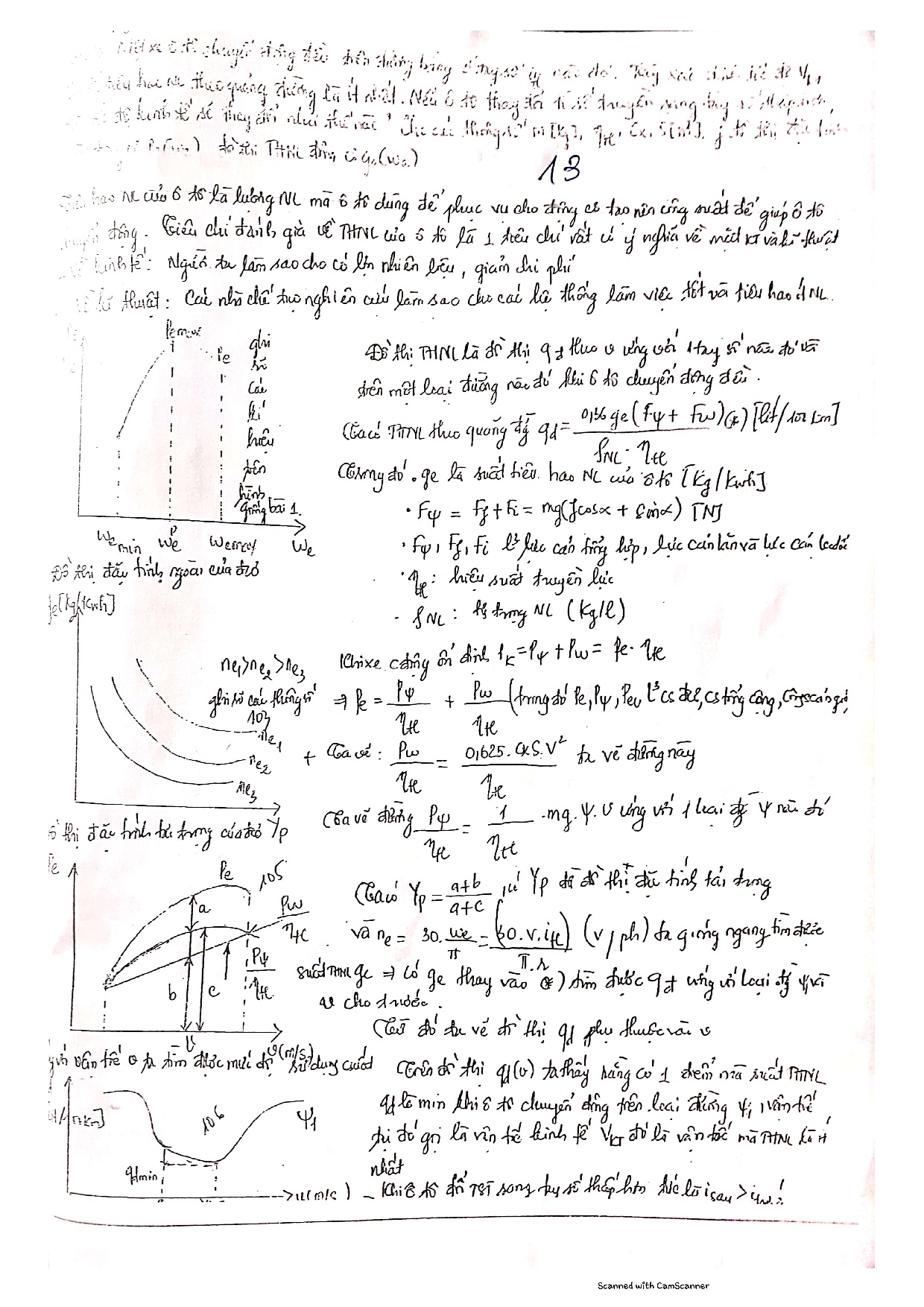 Ảnh một số trang tài liệu