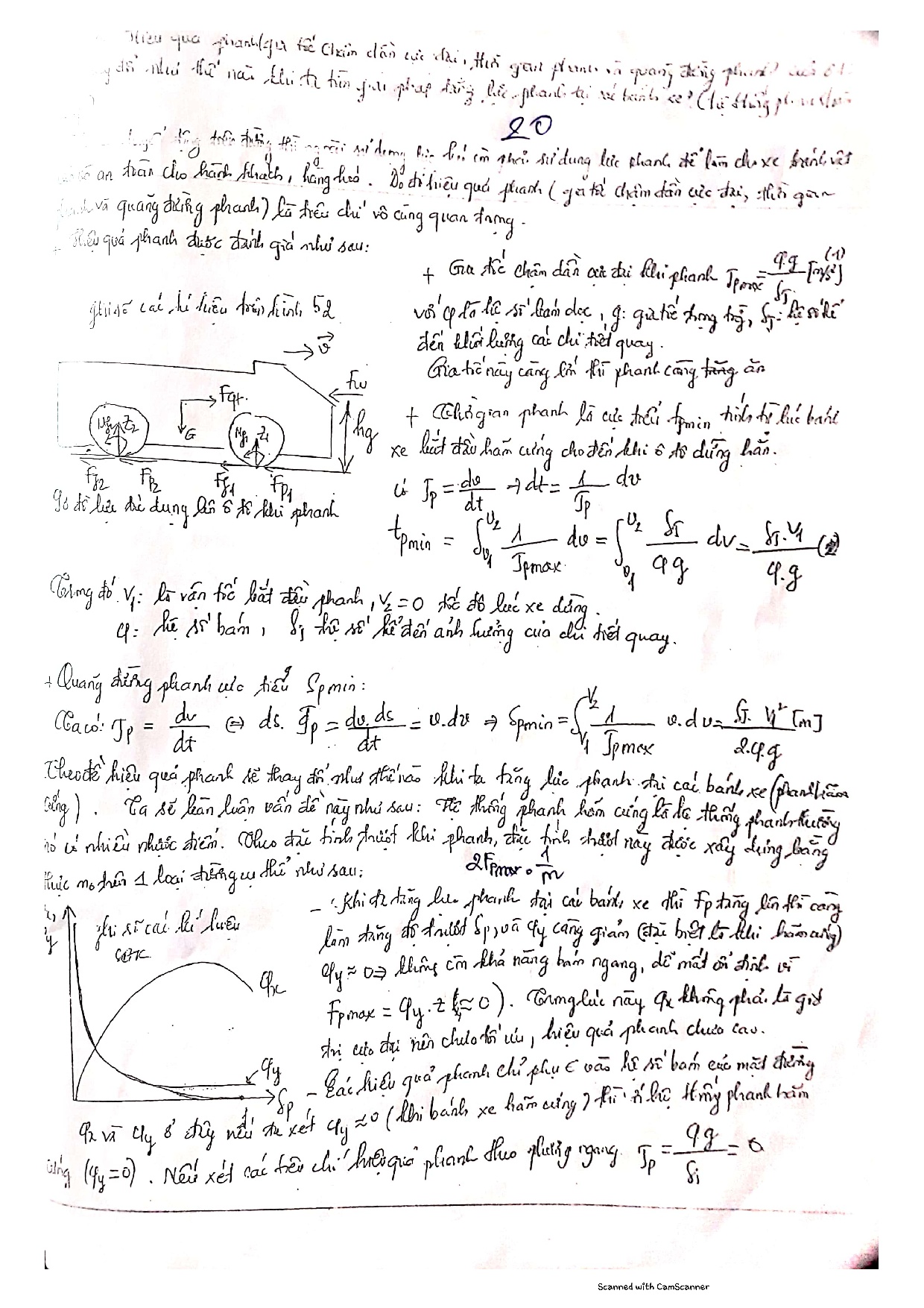 Ảnh một số trang tài liệu