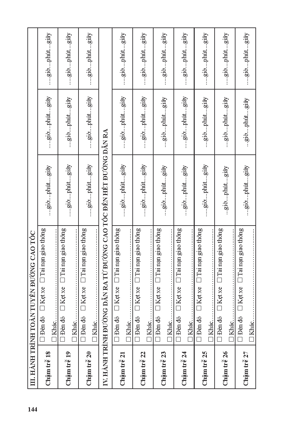 Ảnh một số trang tài liệu