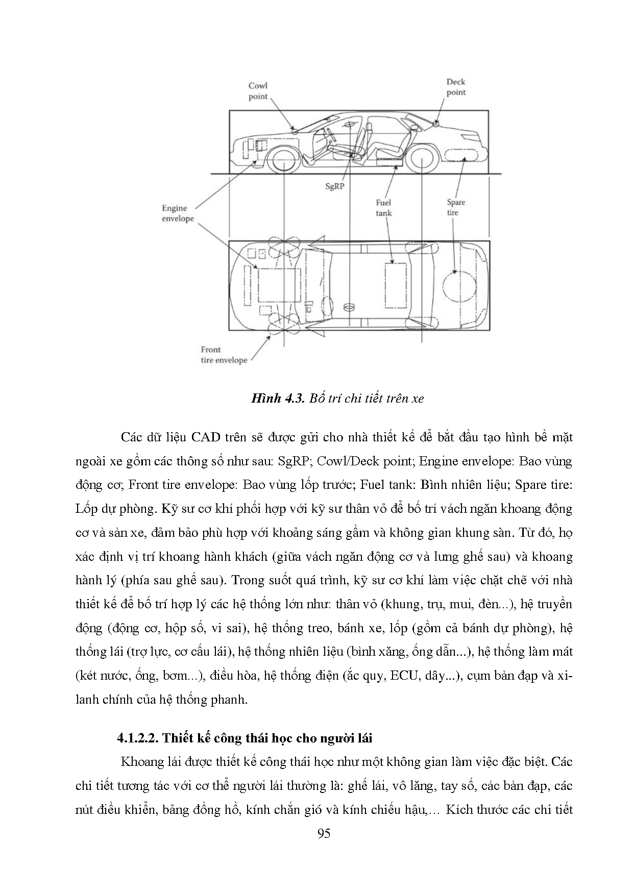 Đồ án tốt nghiệp - Nghiên cứu quy trình phát triển sản phẩm trong chế tạo ô tô - Trang 123