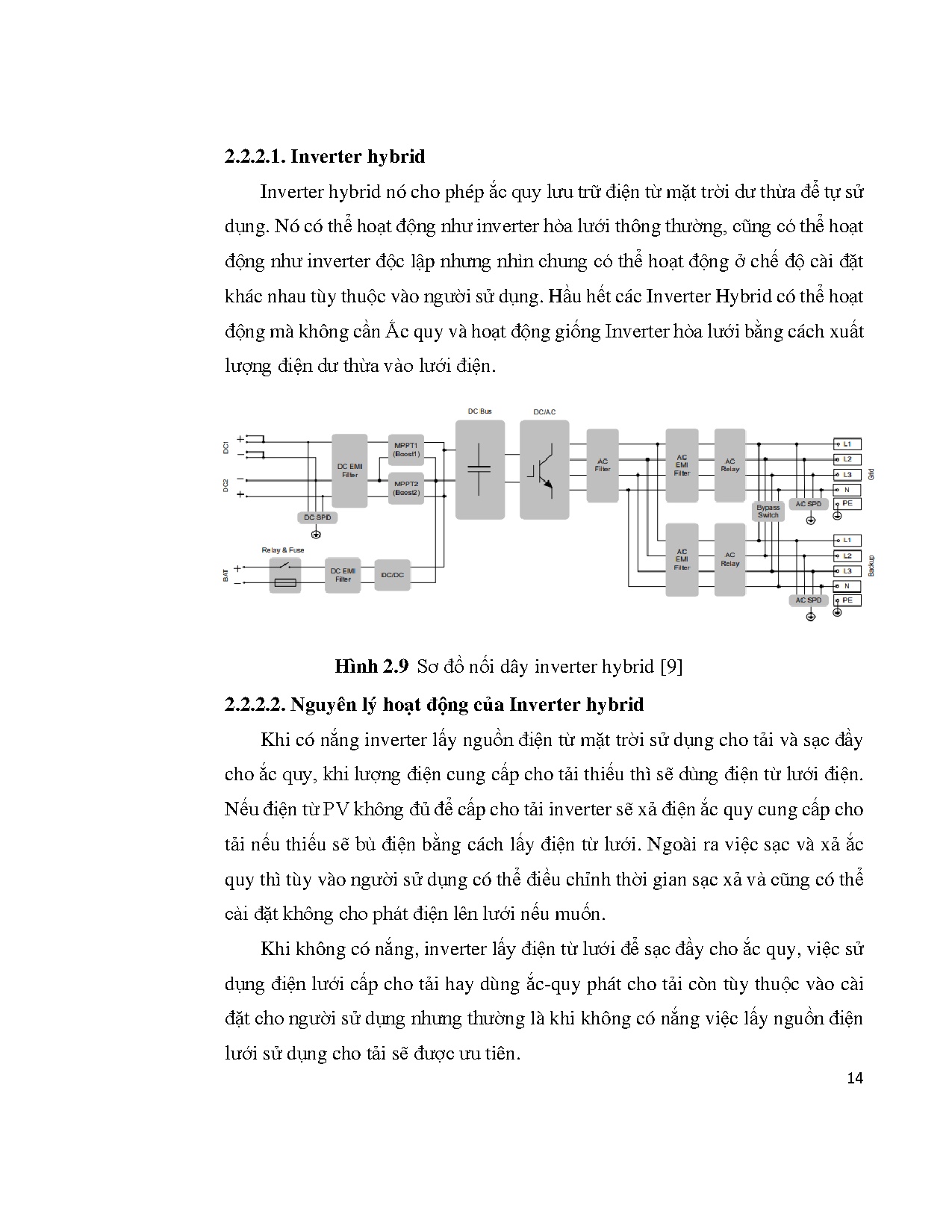 Đồ án tốt nghiệp - Đánh giá vận hành thực tế hệ thống điện mặt trời hòa lưới có lưu trữ cho HGĐTTALA - Trang 32