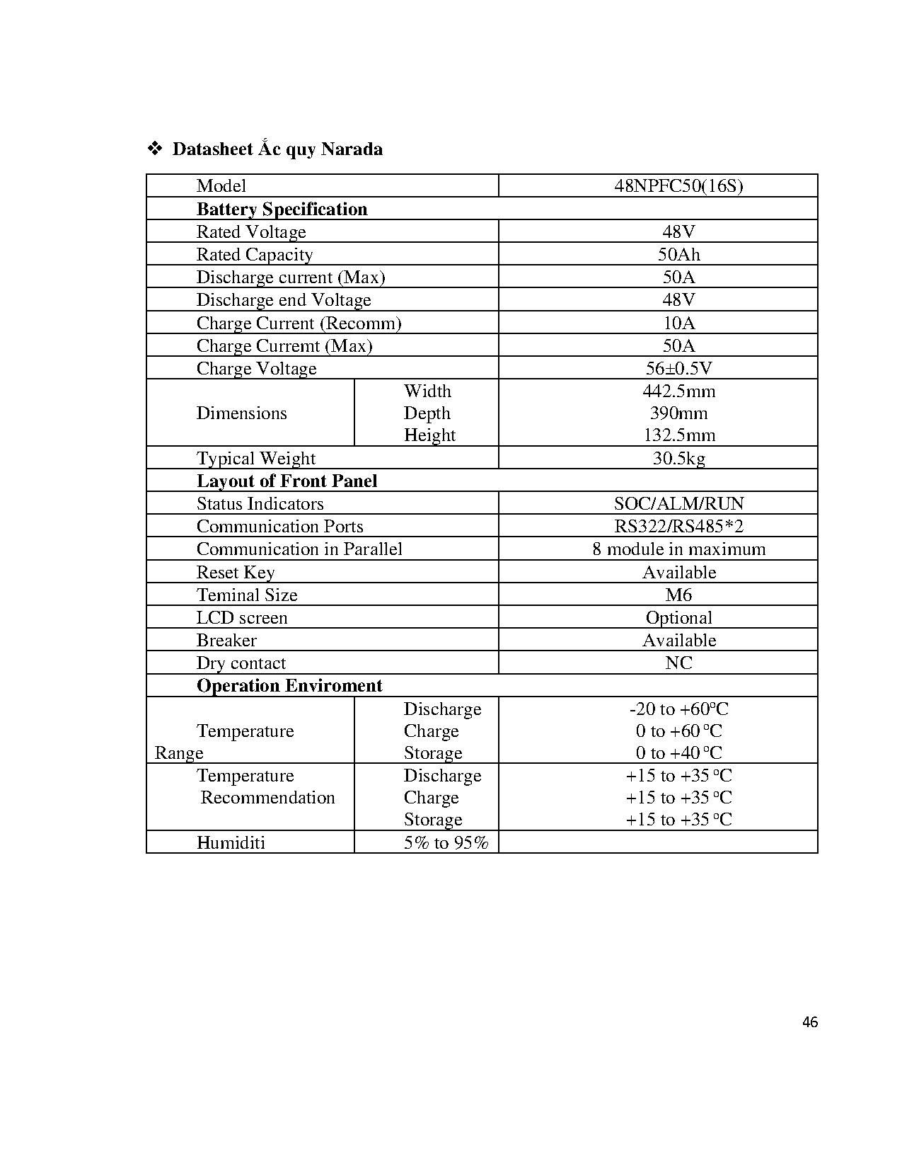 Đồ án tốt nghiệp - Đánh giá vận hành thực tế hệ thống điện mặt trời hòa lưới có lưu trữ cho HGĐTTALA - Trang 64