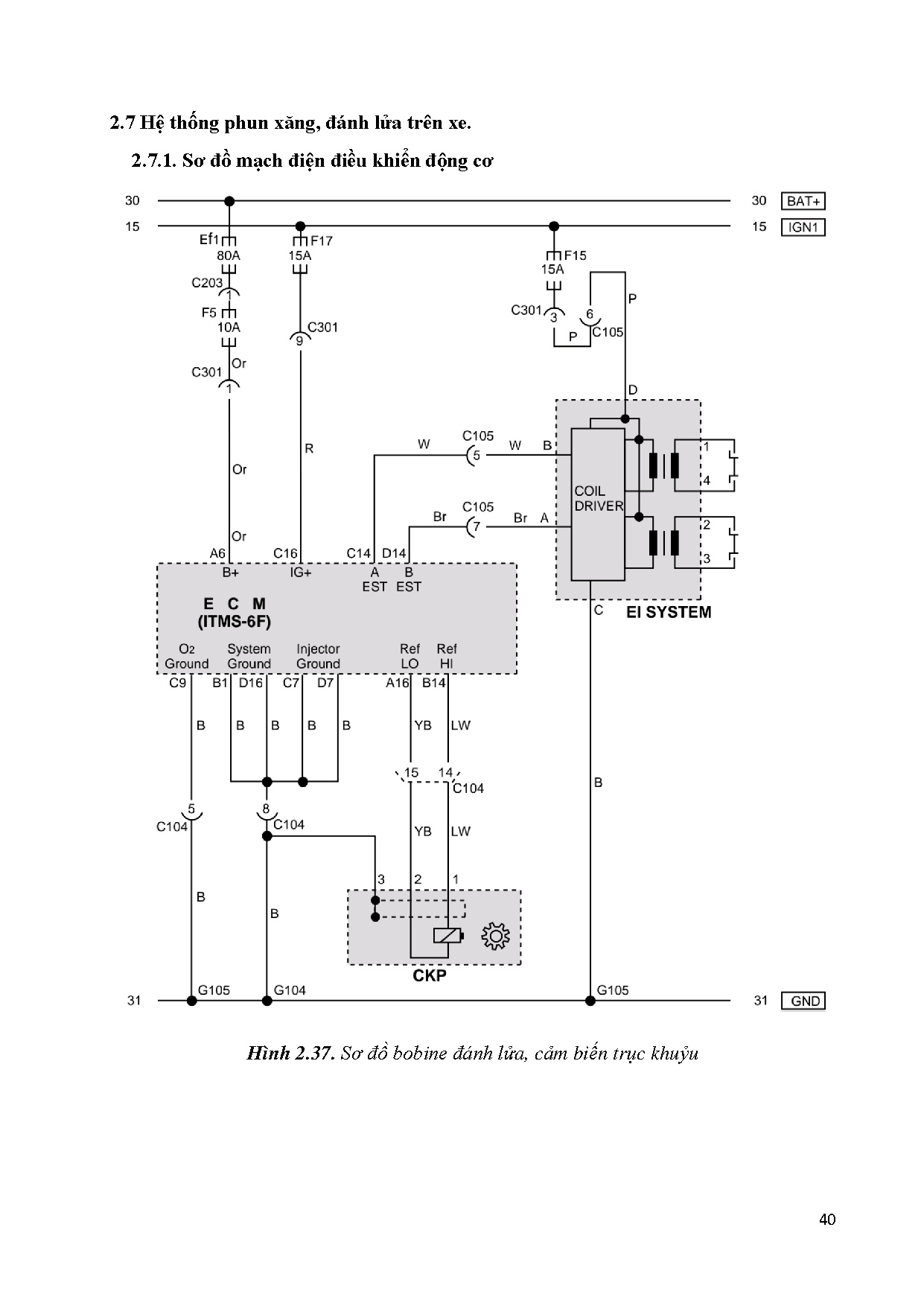 Ảnh một số trang tài liệu