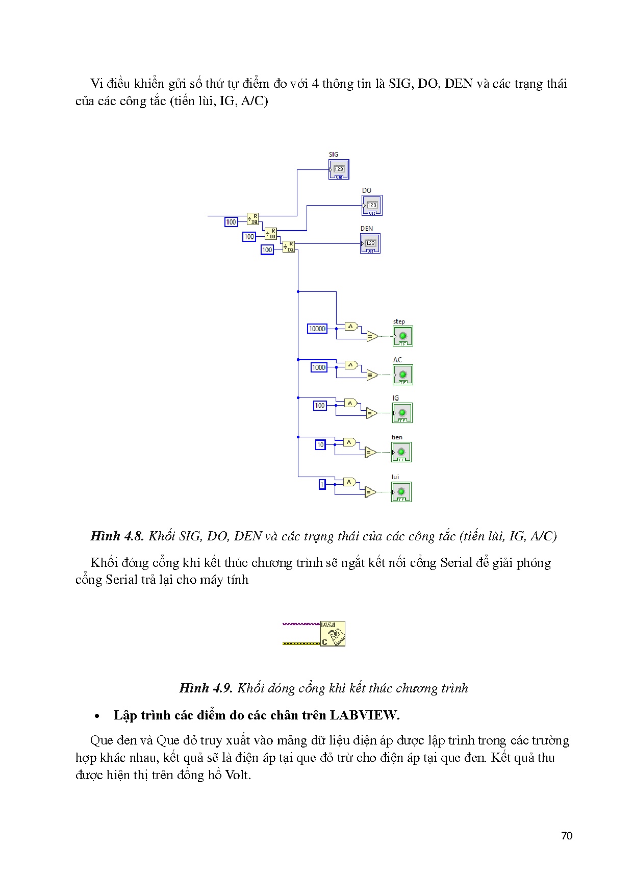 Ảnh một số trang tài liệu