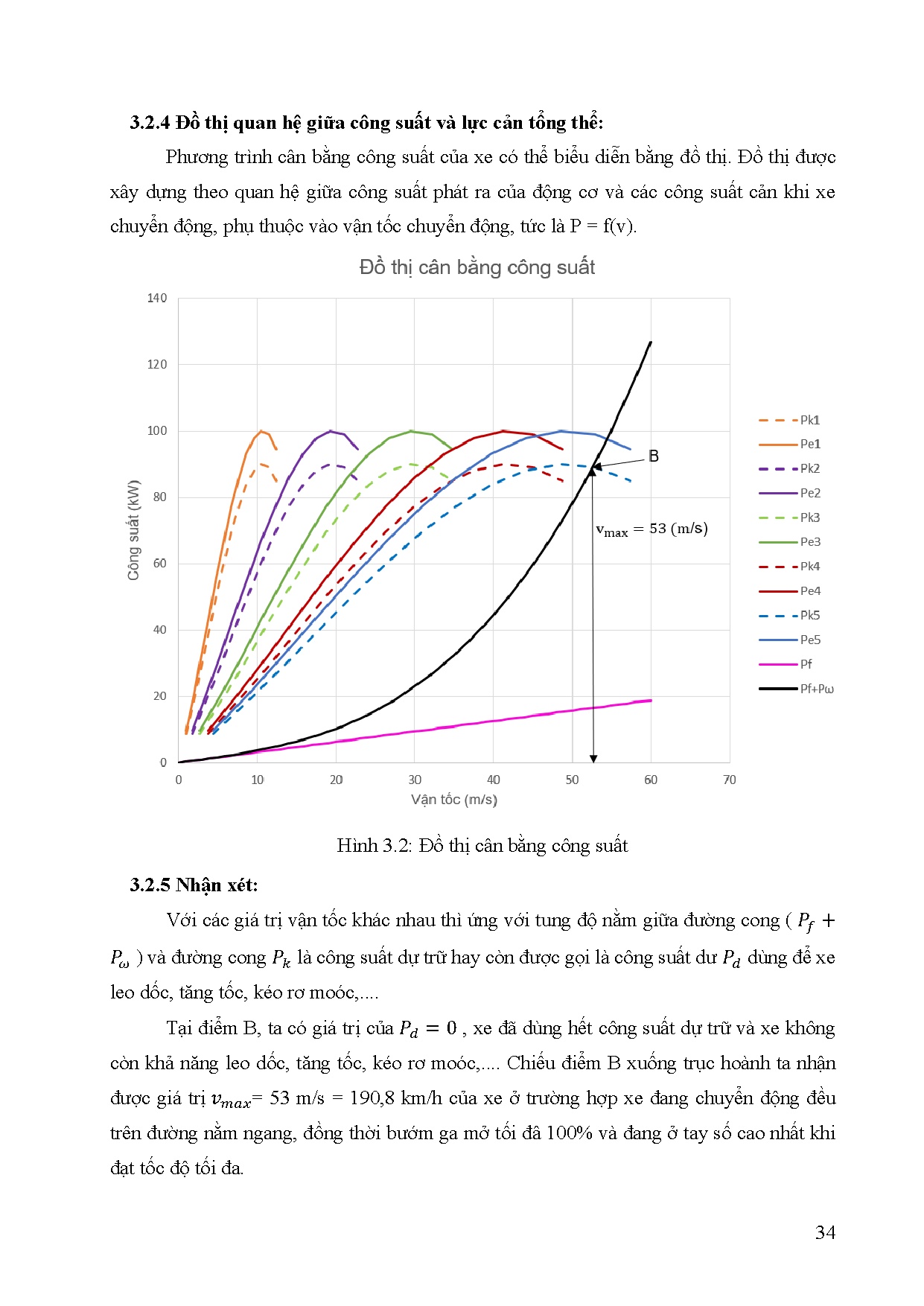 Đồ án tốt nghiệp - Nghiên cứu động học và động lực học của xe Toyota Innova G 2.0 MT 2010 - Trang 57