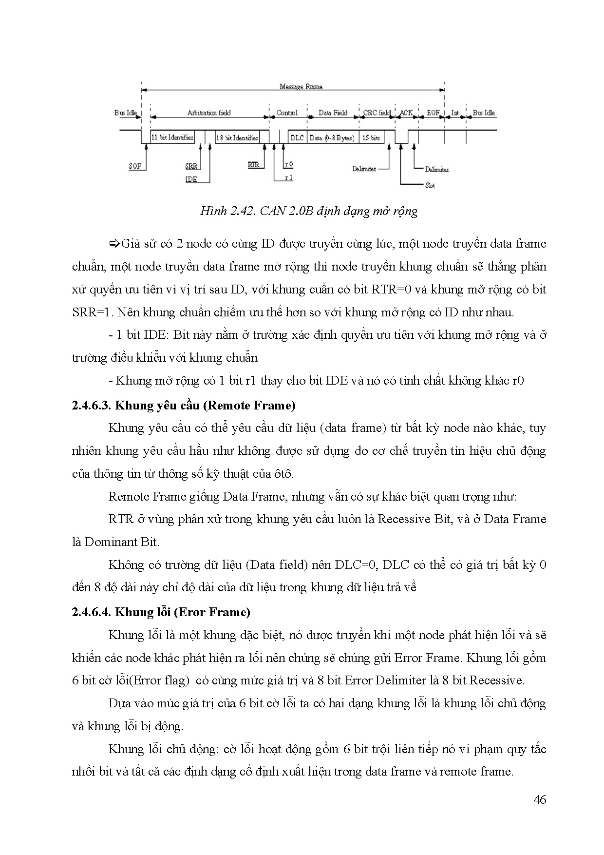 Đồ án tốt nghiệp - Thiết kế, thực hiện mô hình giảng dạy hệ thống thông tin trên xe Mitsubishi A 2 - Trang 68